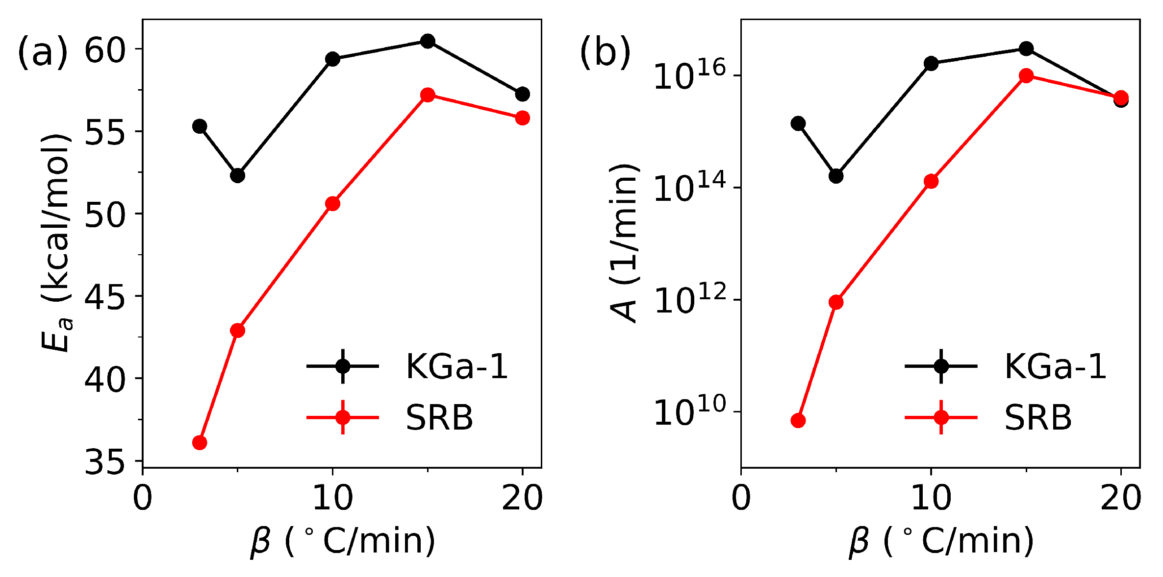 Minerals 15 00607 g006