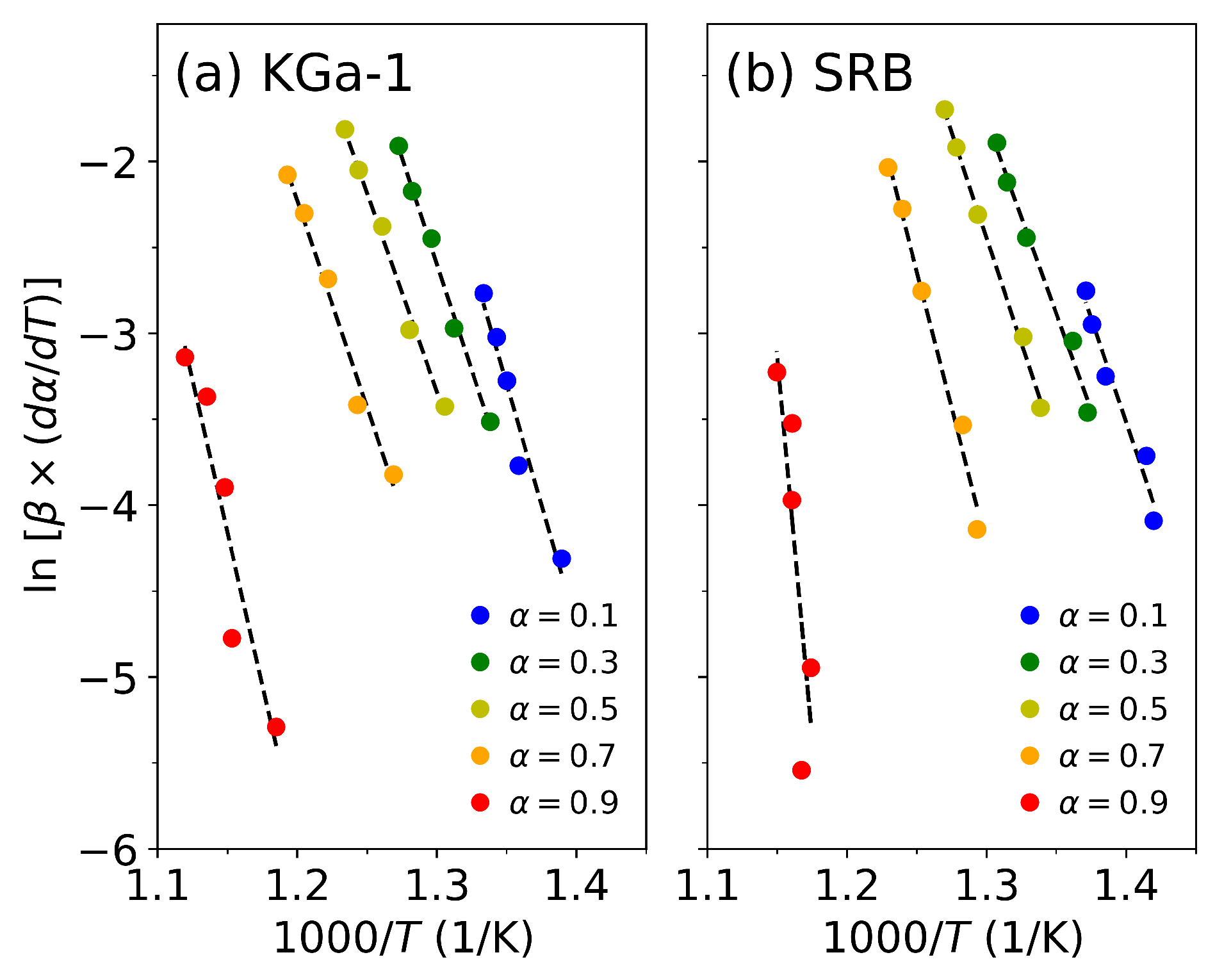 Minerals 15 00607 g007