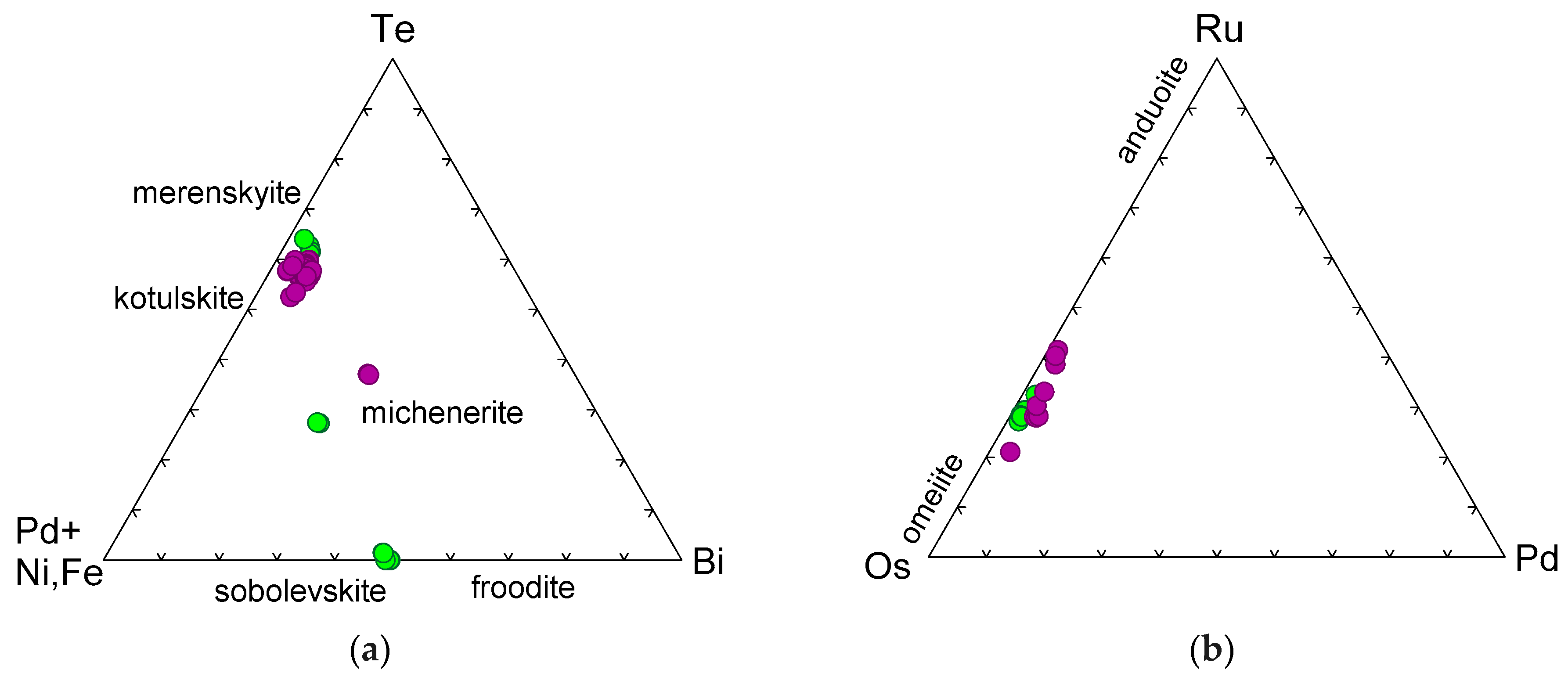 Minerals 15 00612 g011