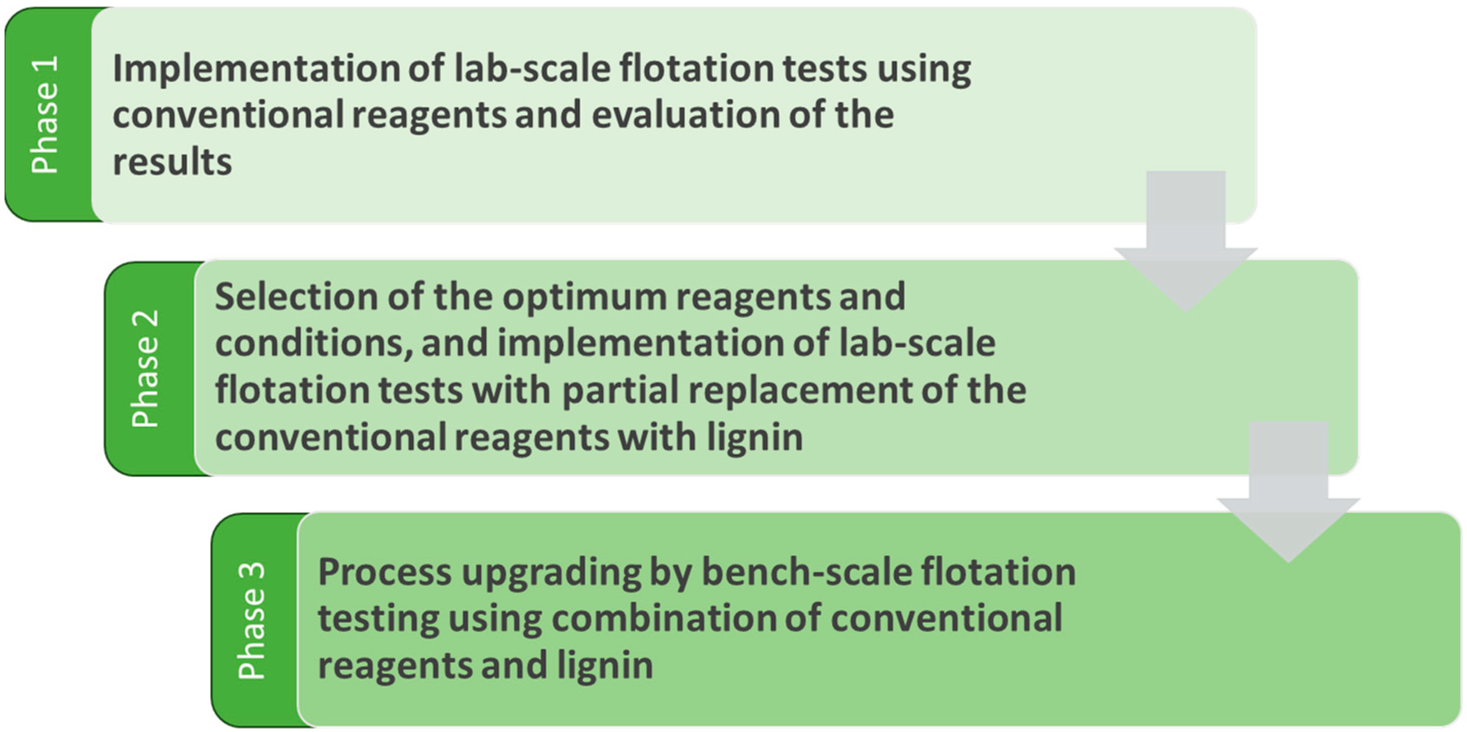 Minerals 15 00614 g002