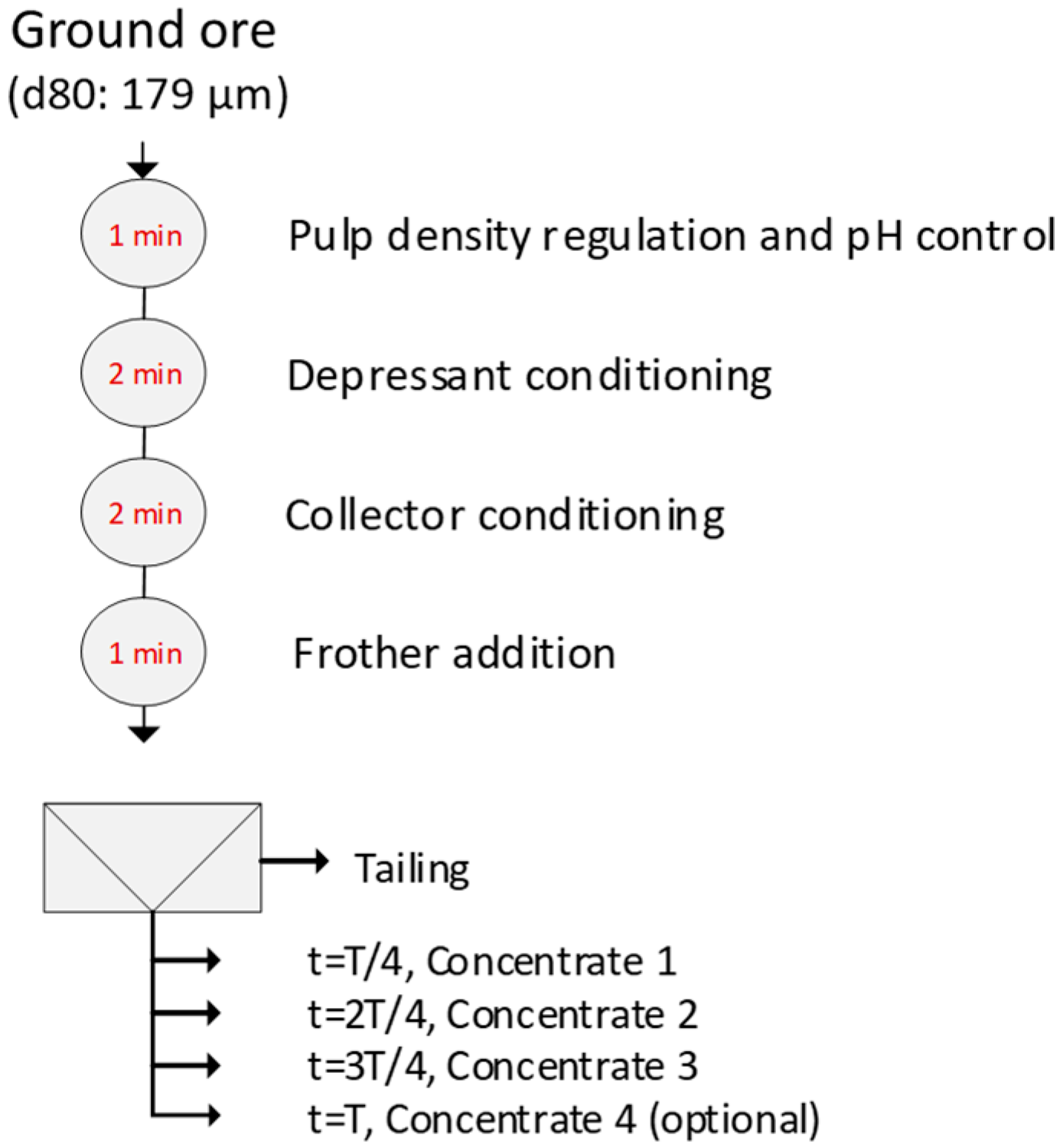 Minerals 15 00614 g003