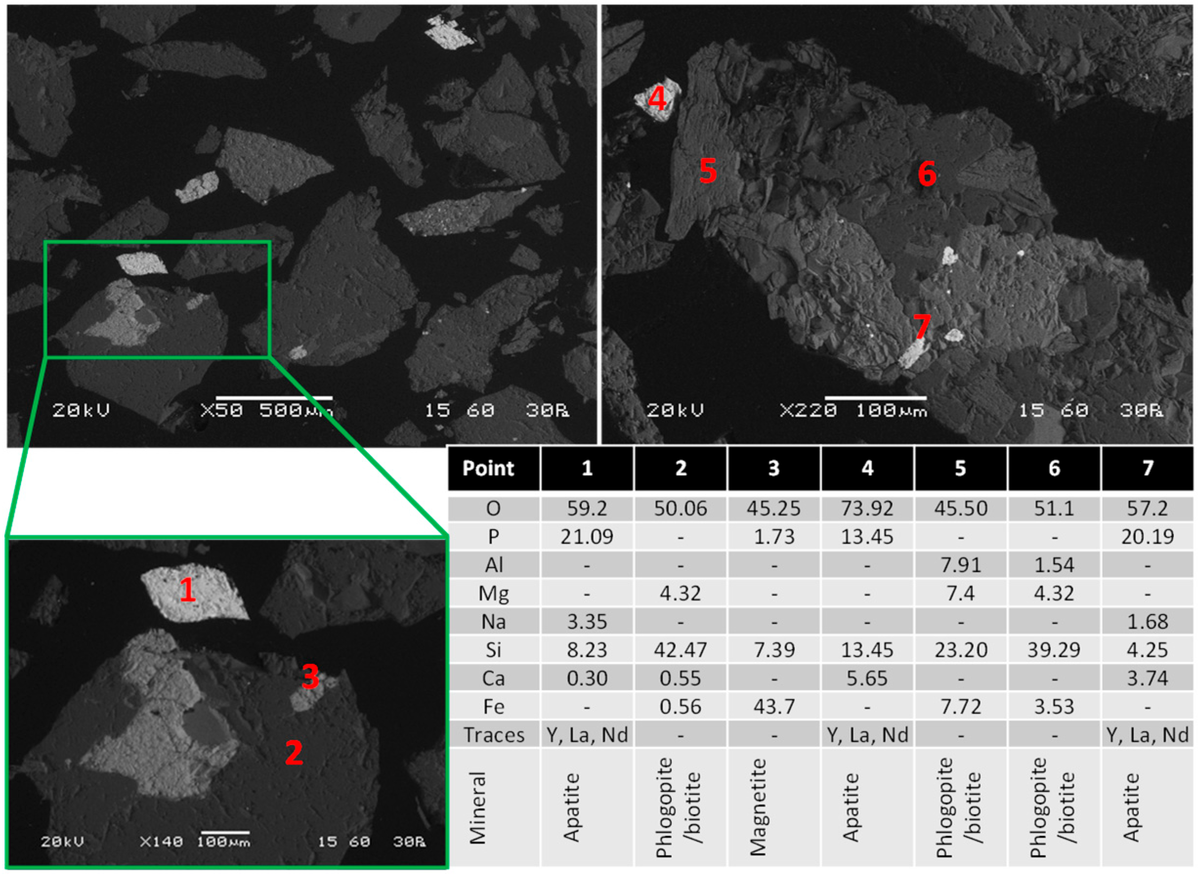 Minerals 15 00614 g004