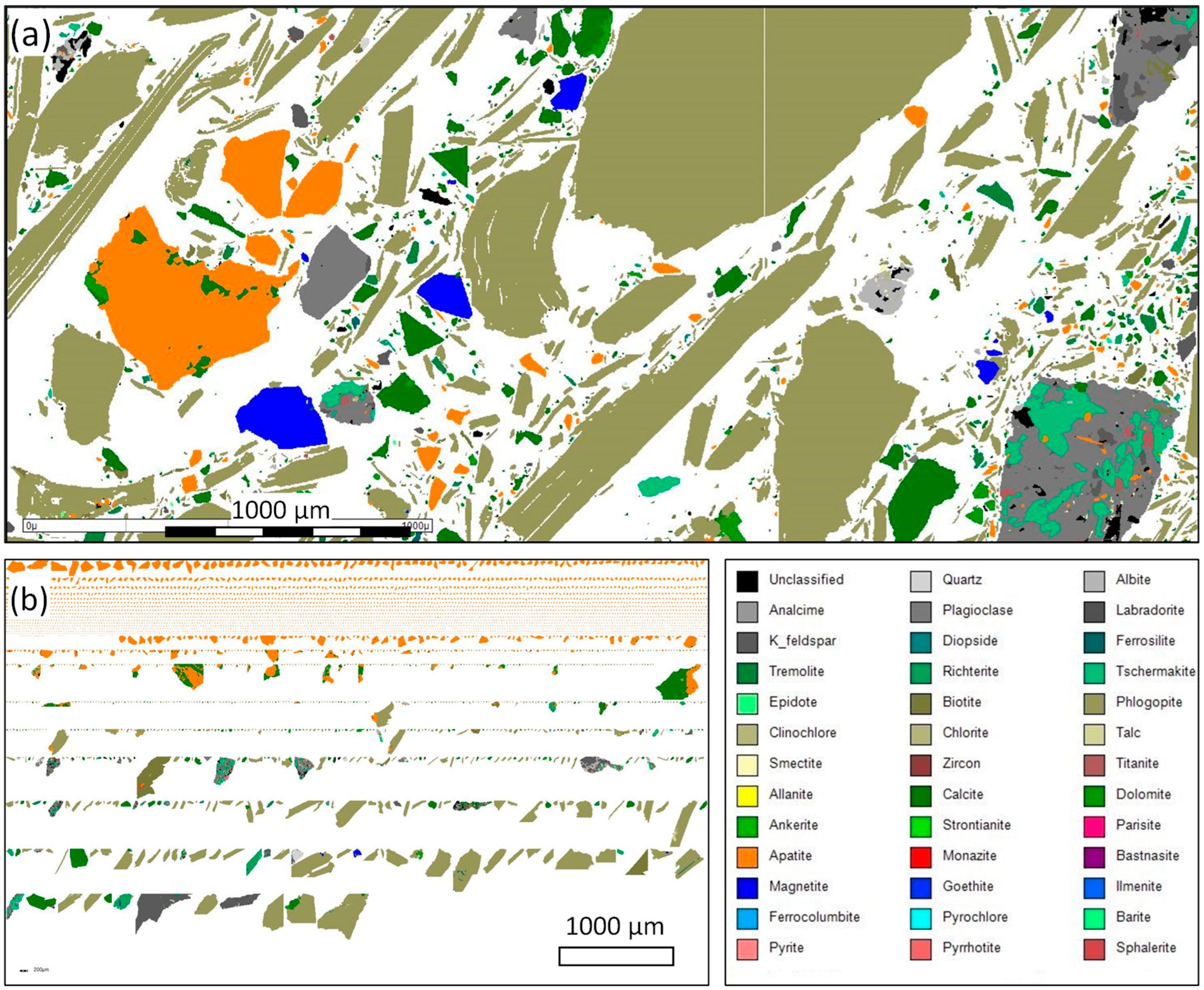 Minerals 15 00614 g006