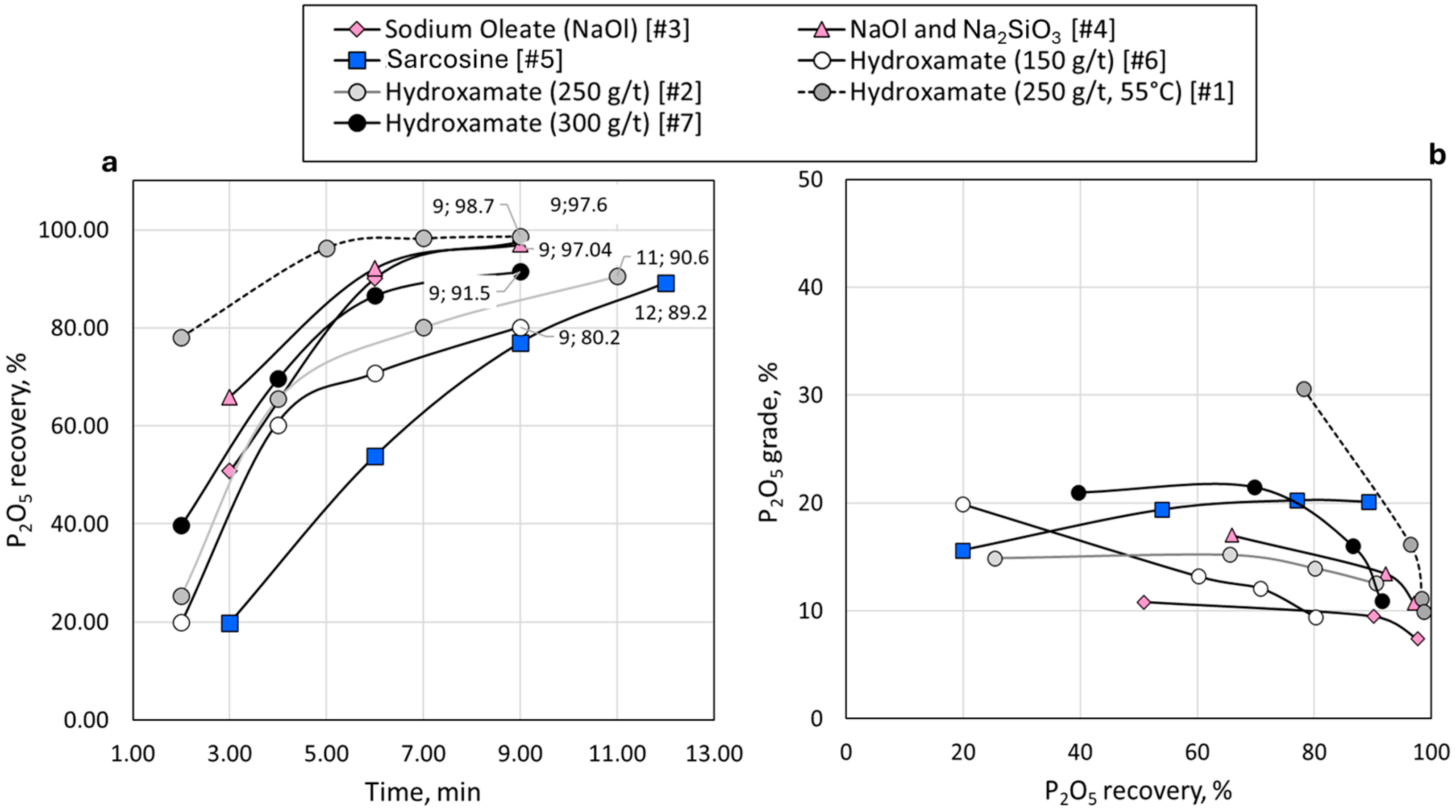 Minerals 15 00614 g008
