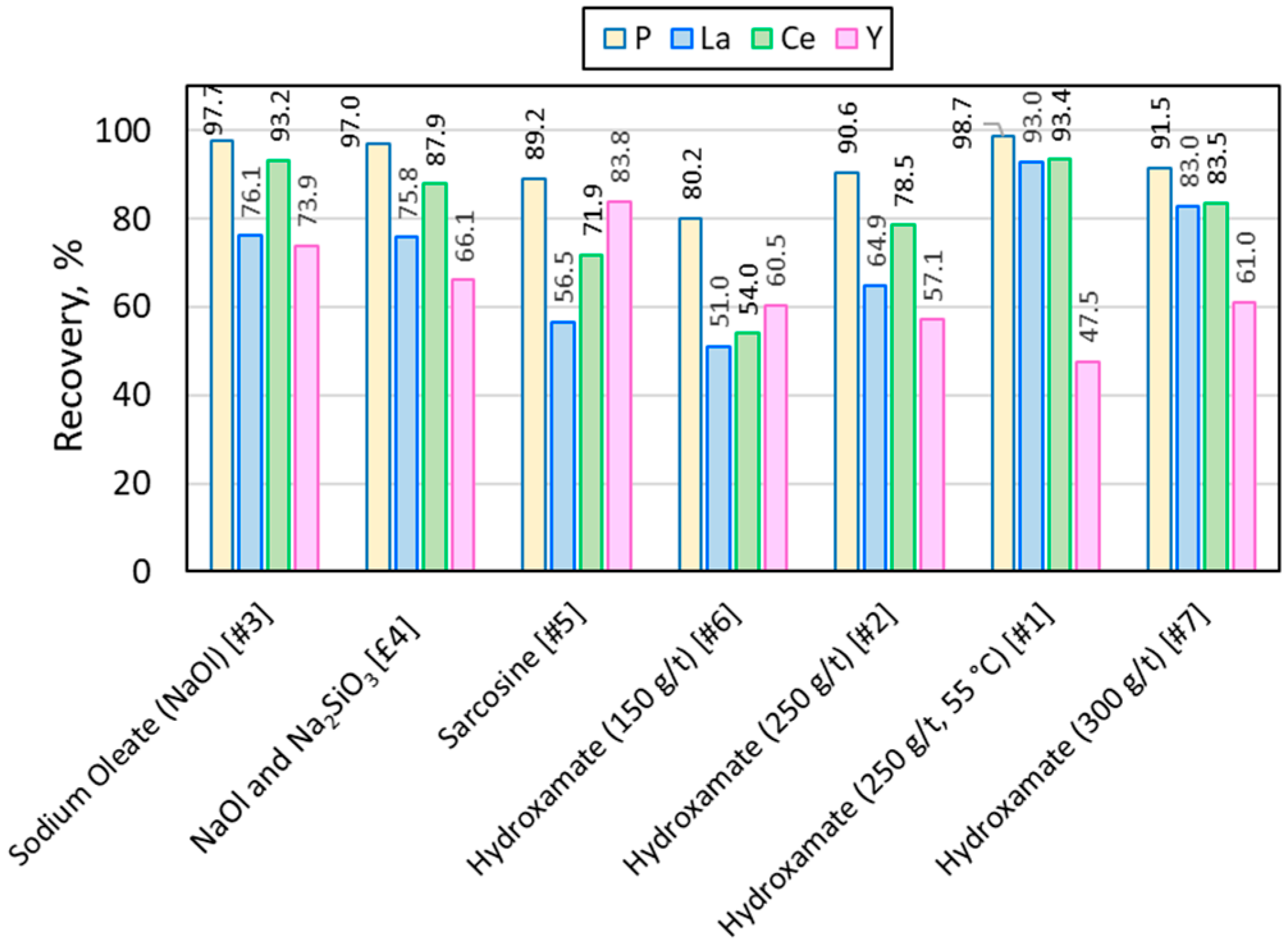 Minerals 15 00614 g009