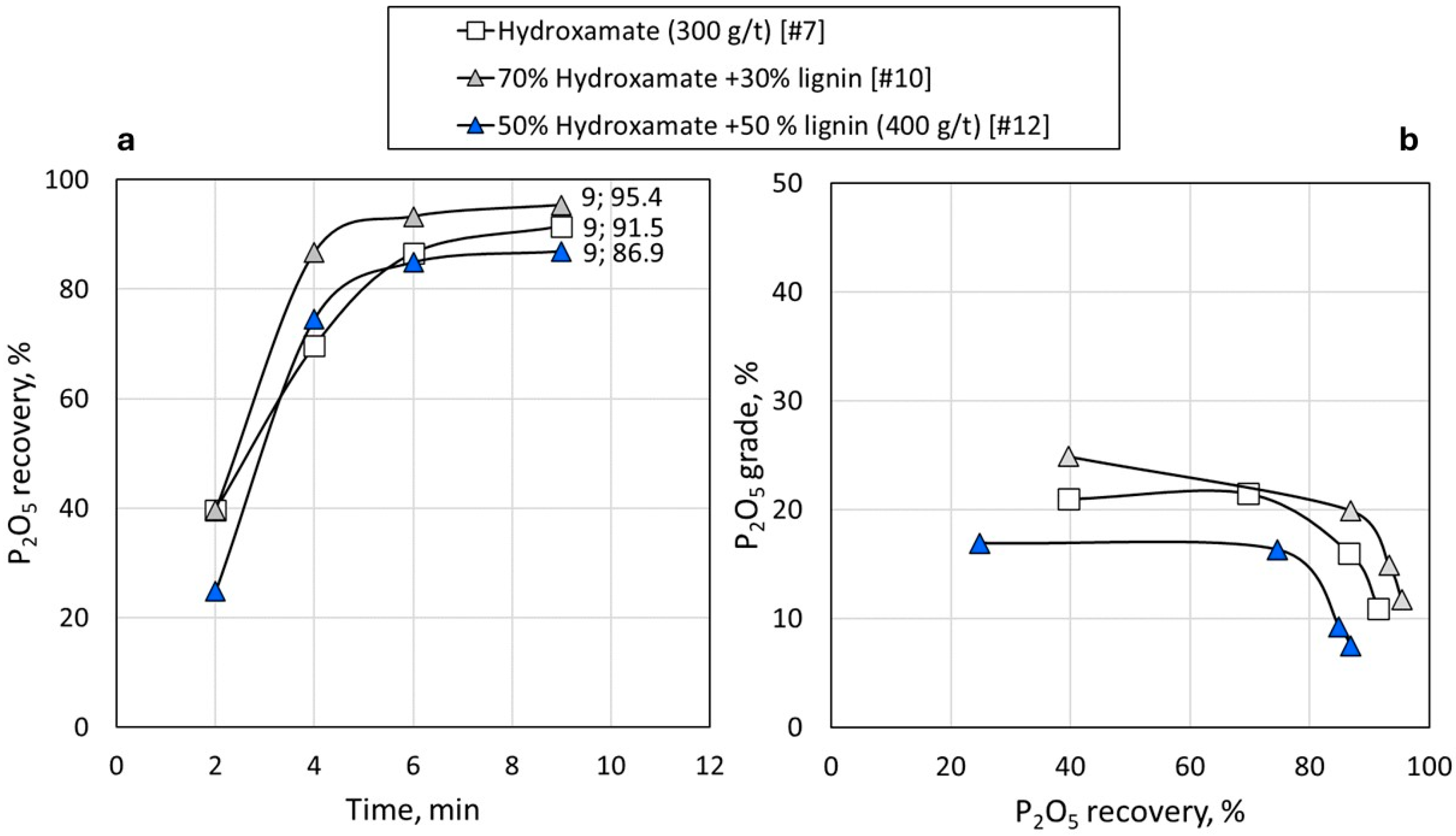Minerals 15 00614 g012