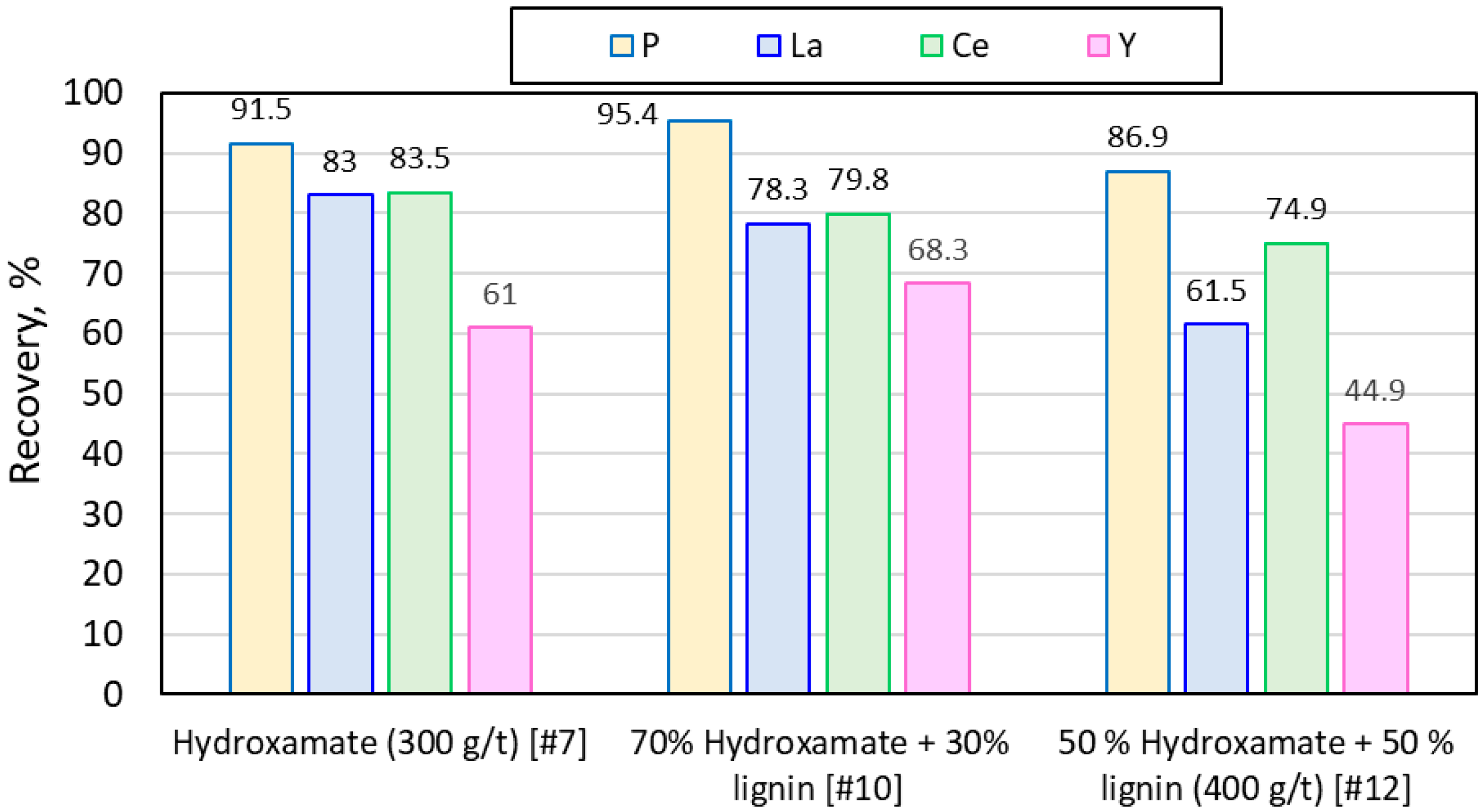Minerals 15 00614 g013