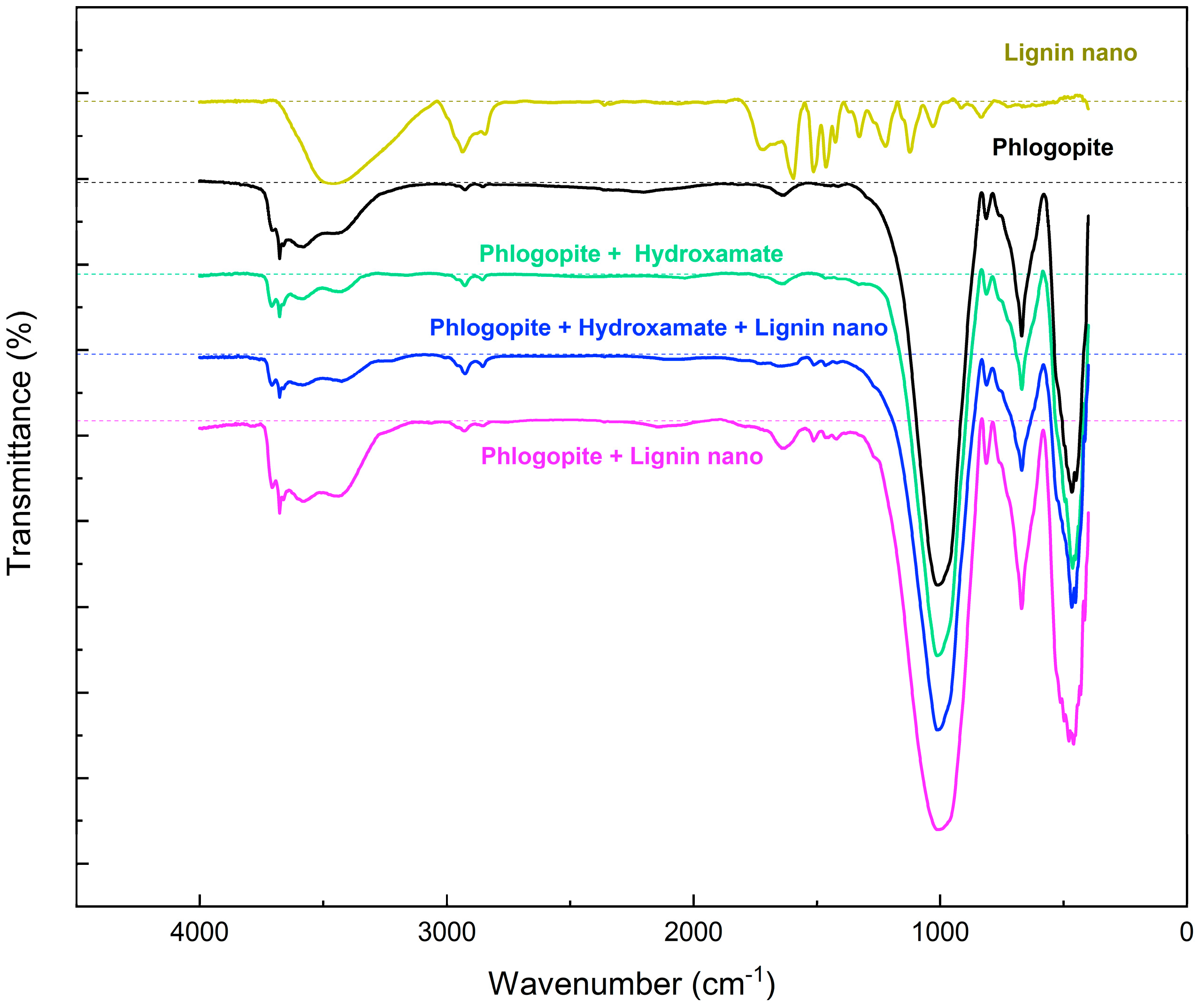 Minerals 15 00614 g015