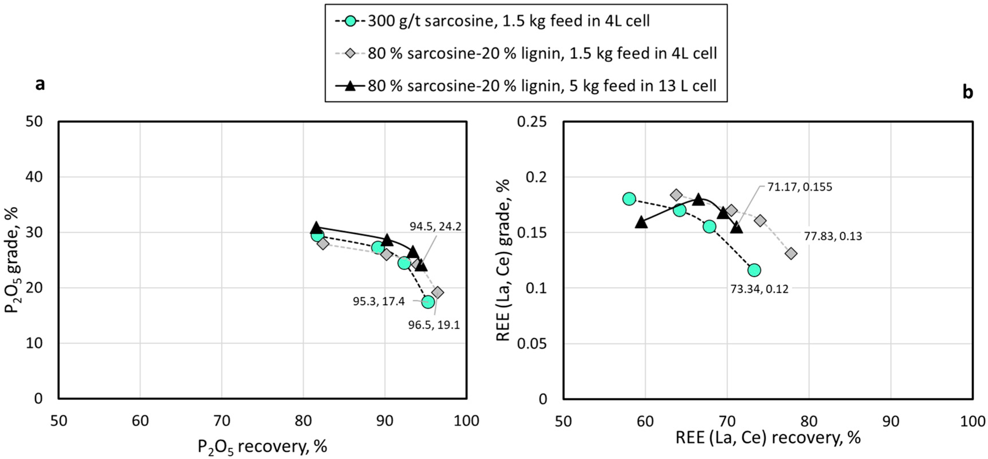Minerals 15 00614 g017