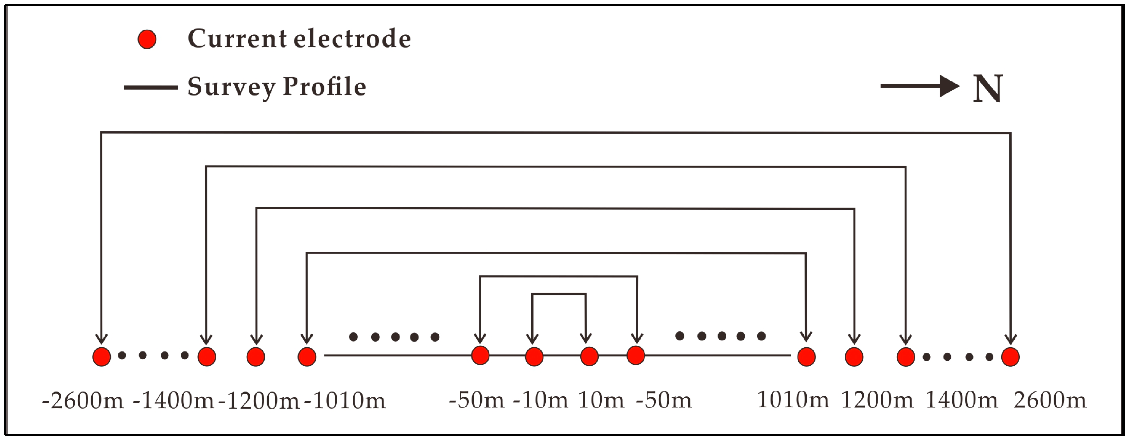 Minerals 15 00617 g004
