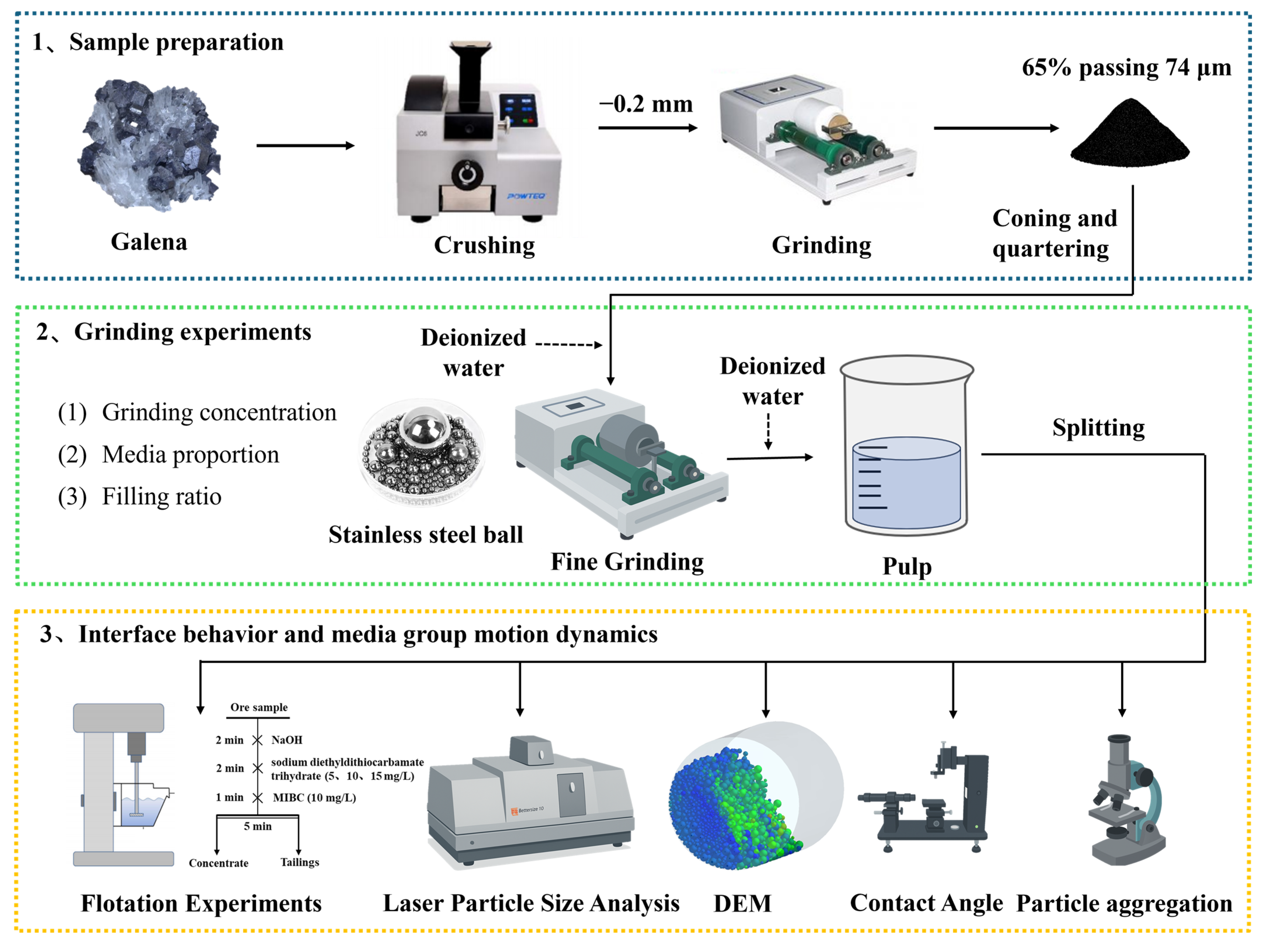 Minerals 15 00618 g002