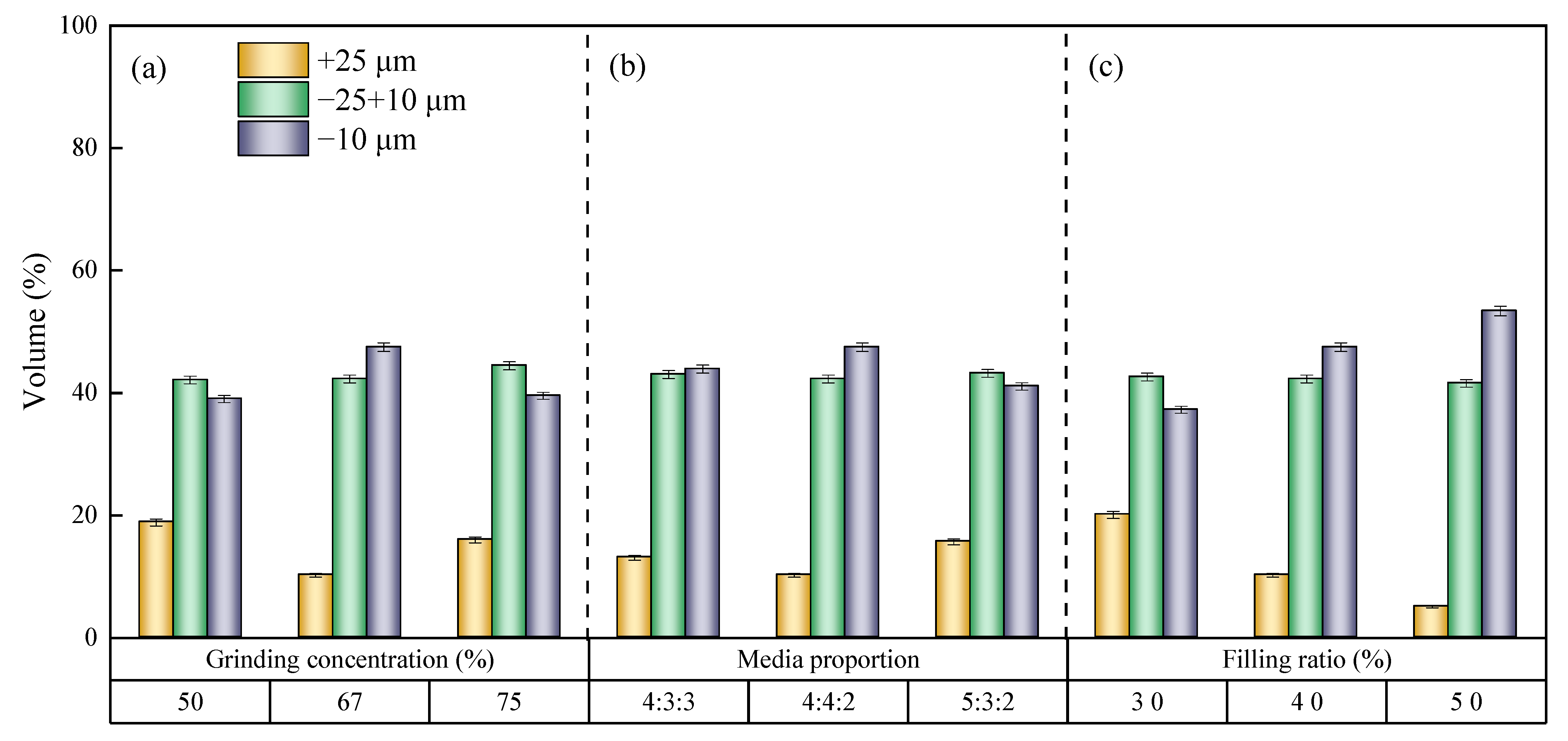 Minerals 15 00618 g006