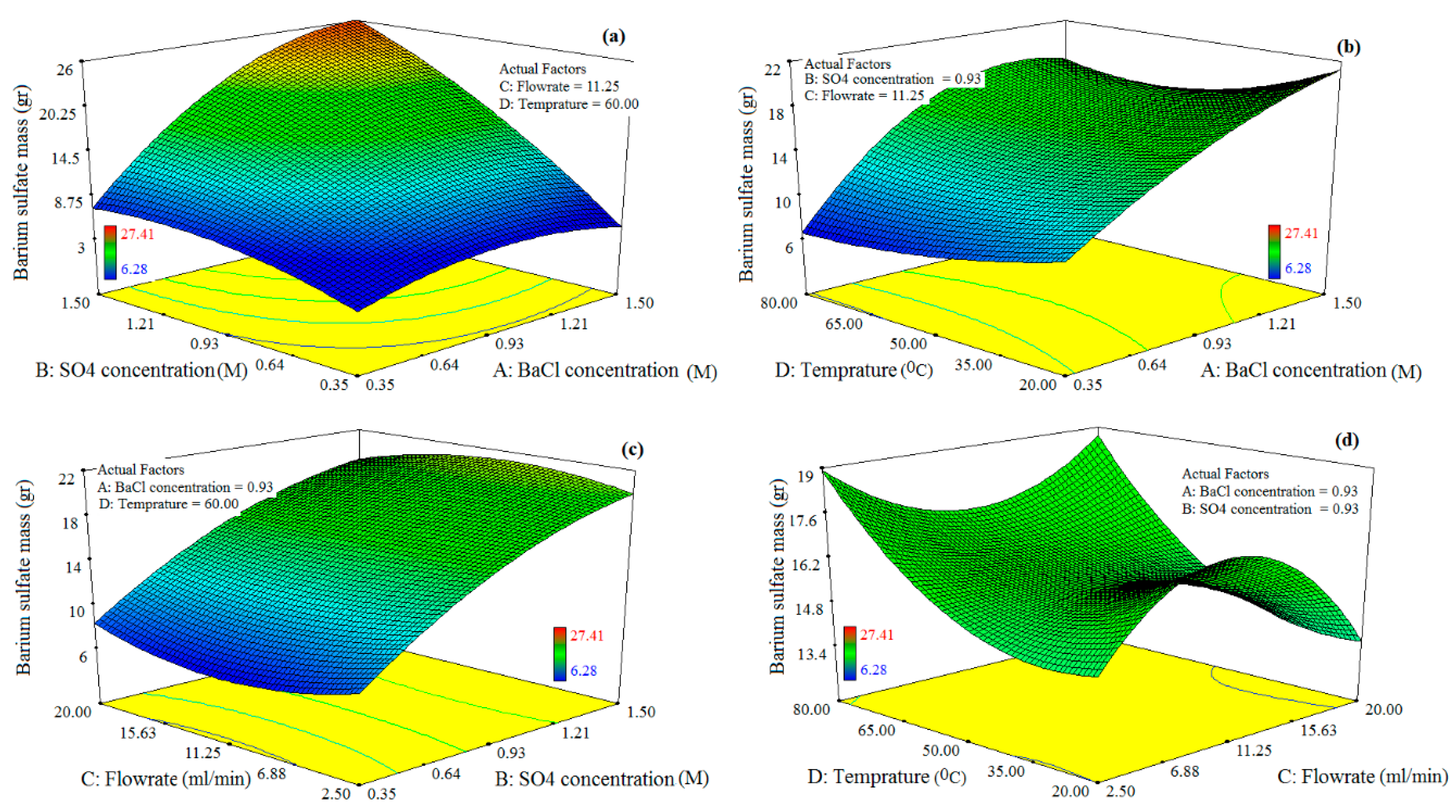 Minerals 15 00621 g004