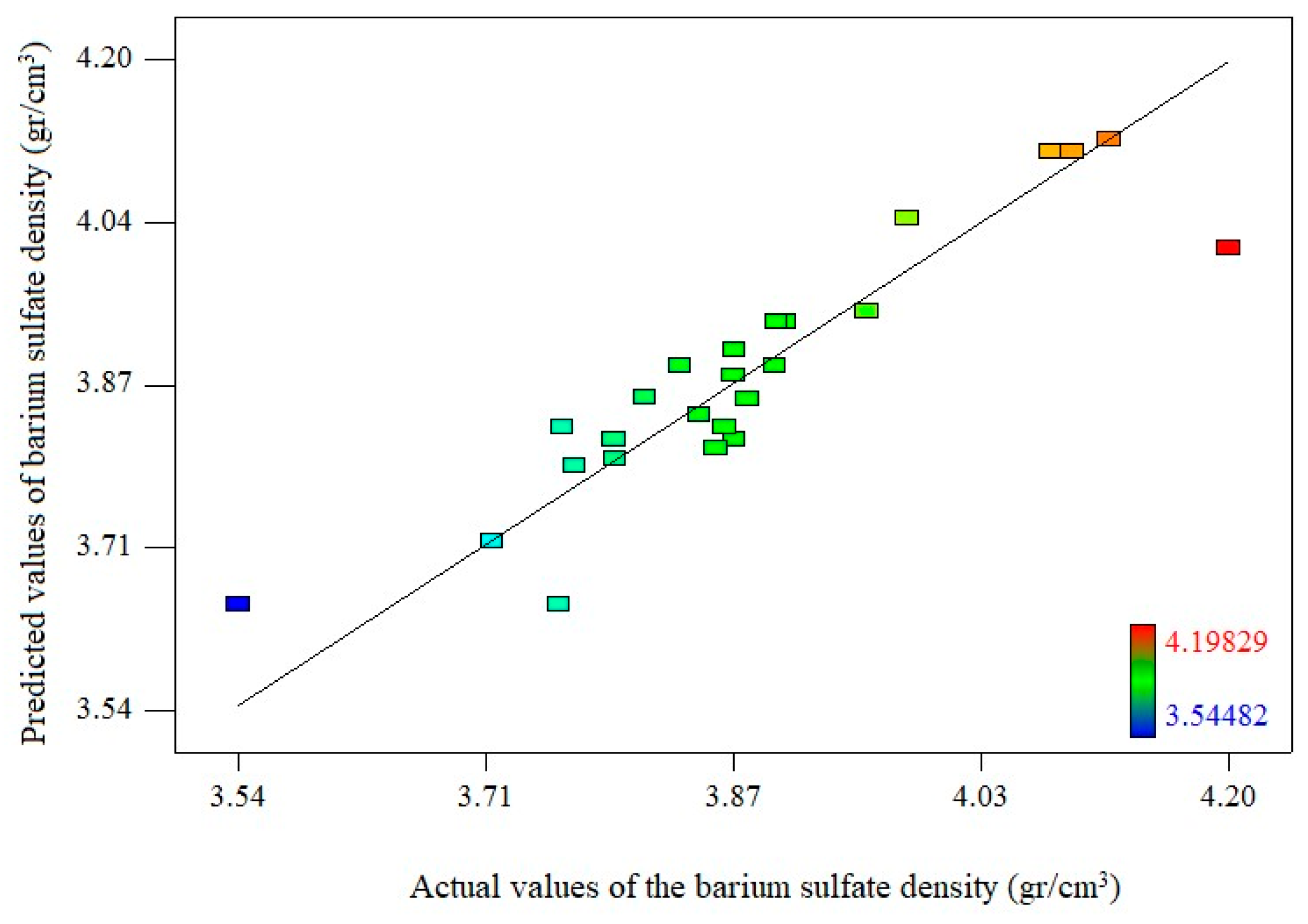Minerals 15 00621 g006