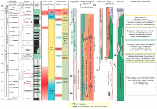 Minerals 15 00643 g006