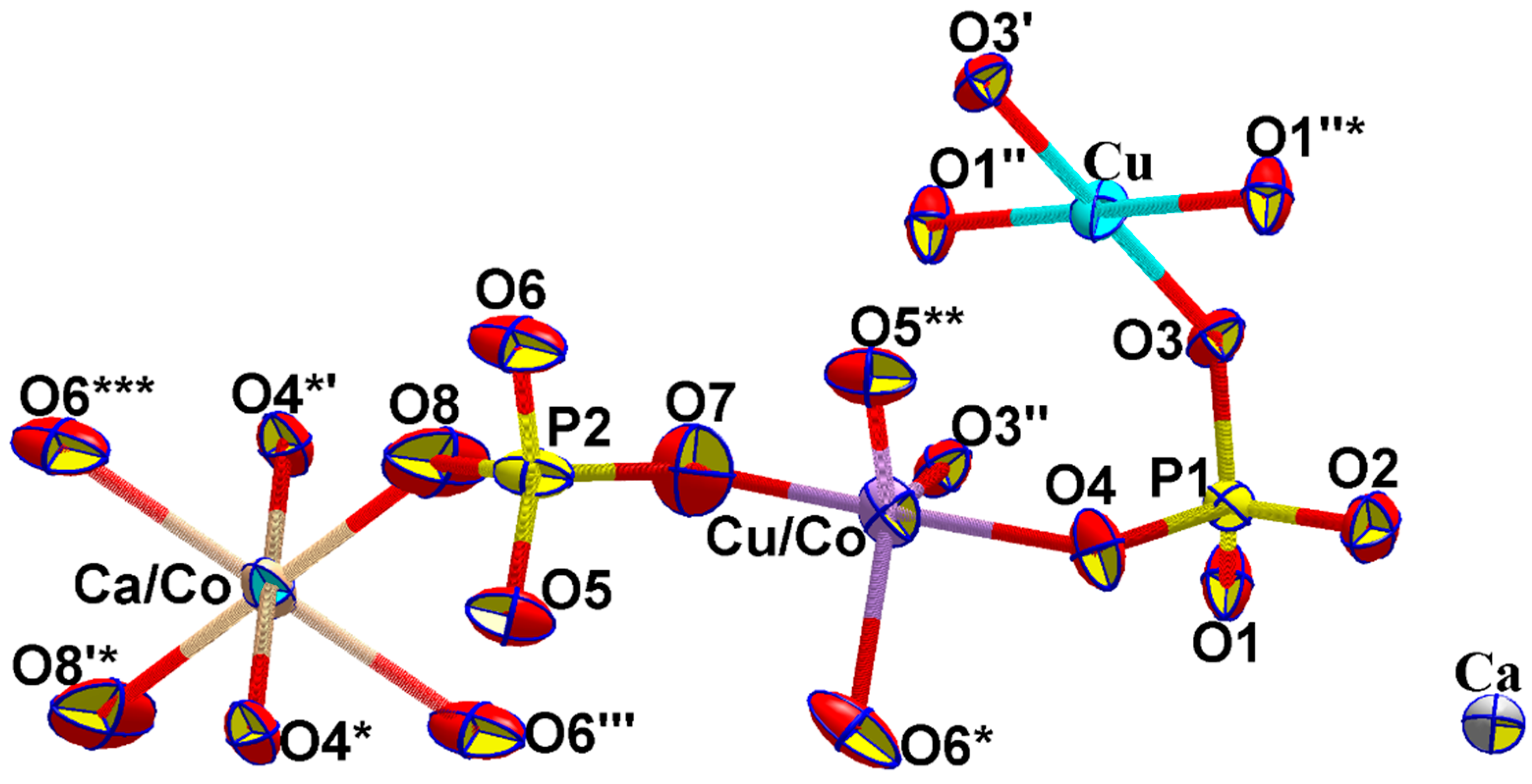 Minerals 15 00645 g002