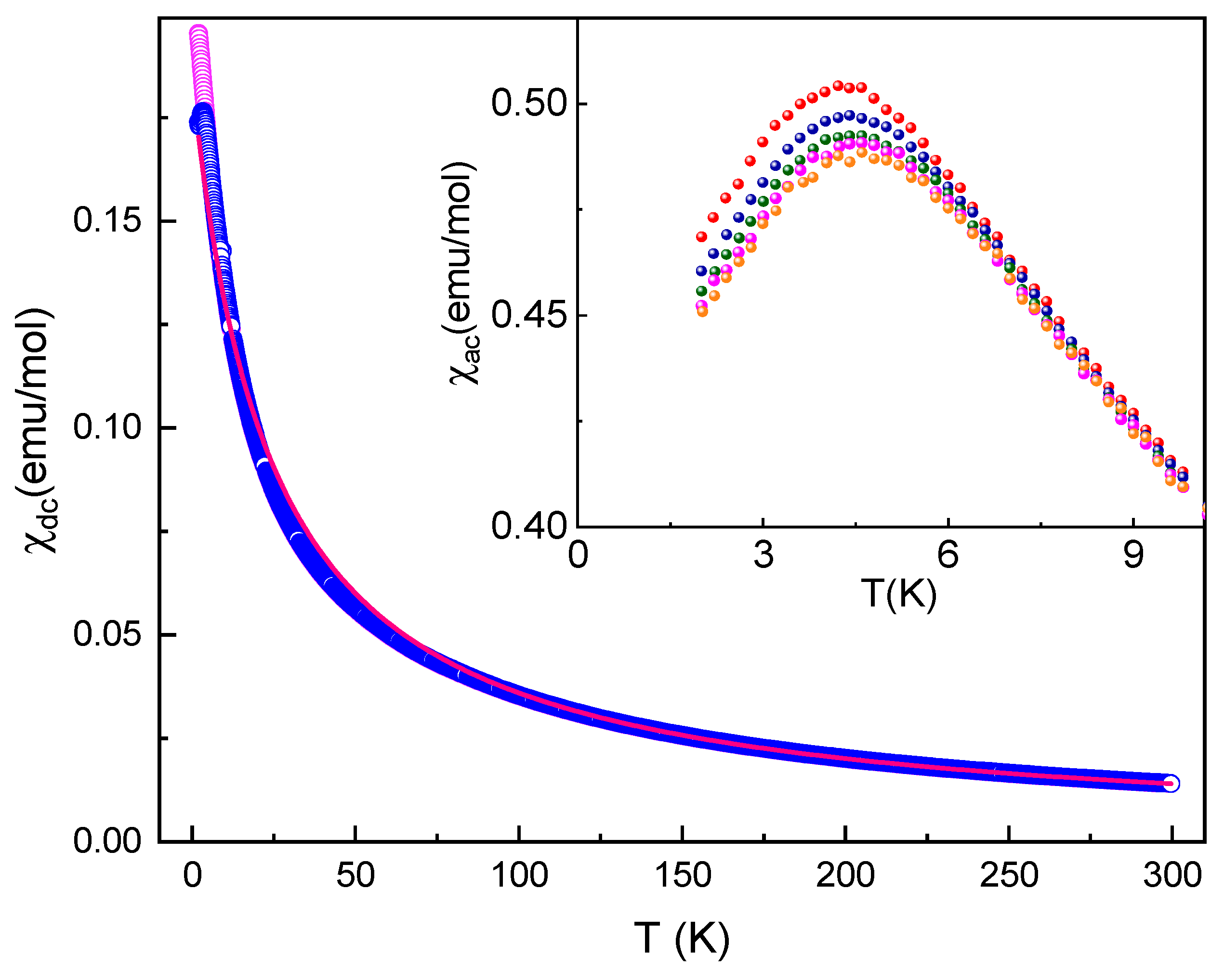 Minerals 15 00645 g006