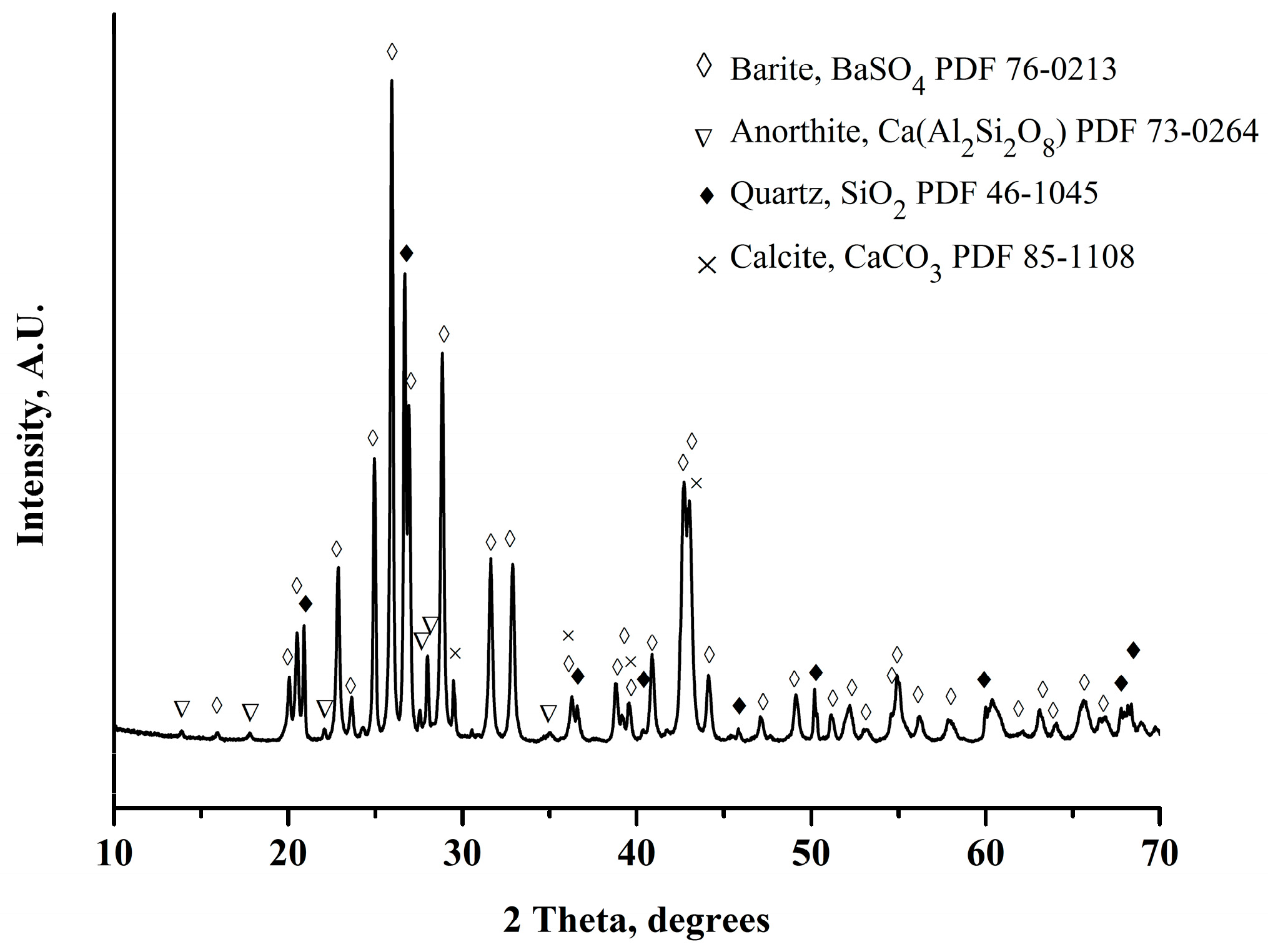 Minerals 15 00646 g002