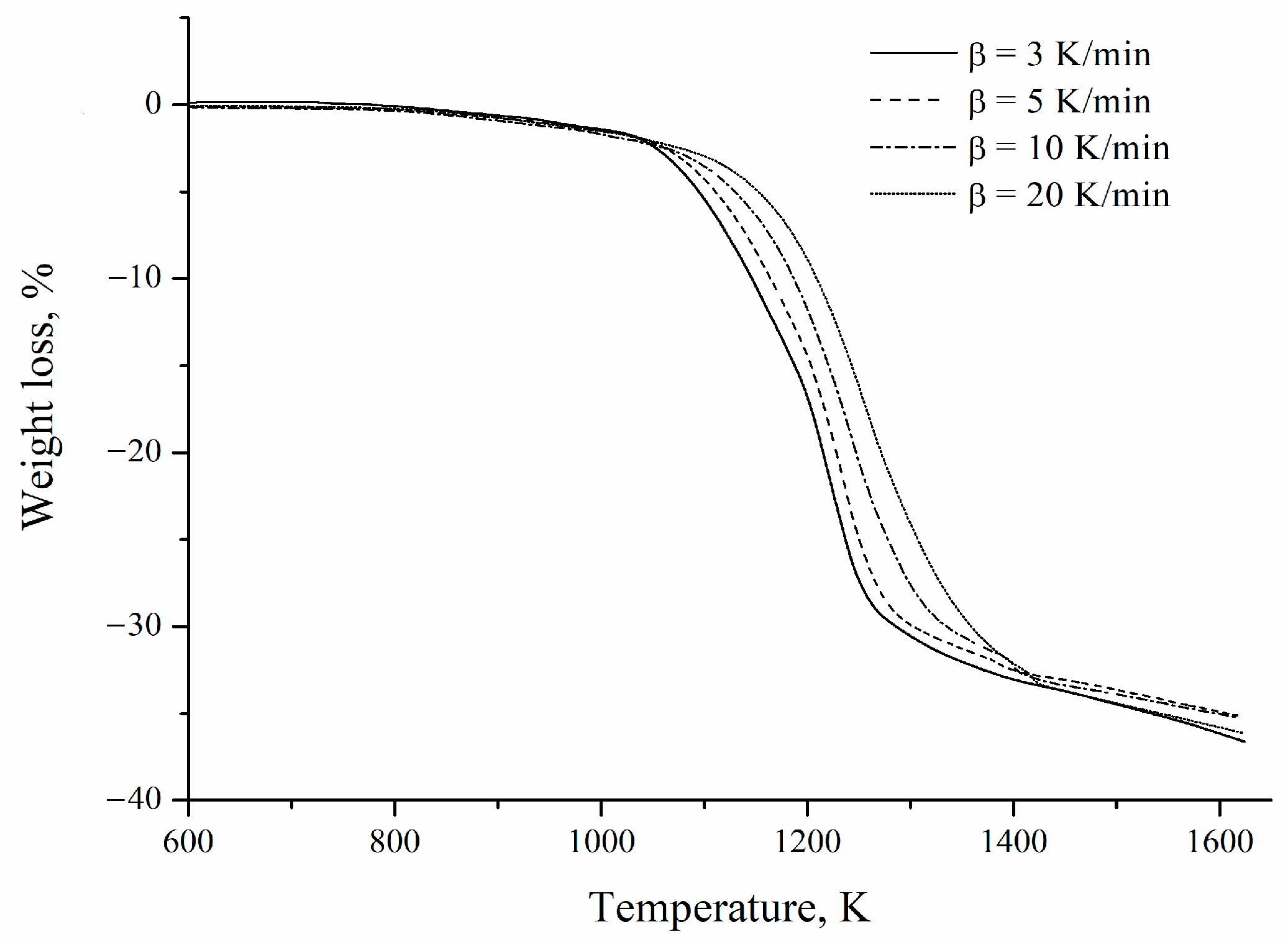 Minerals 15 00646 g007
