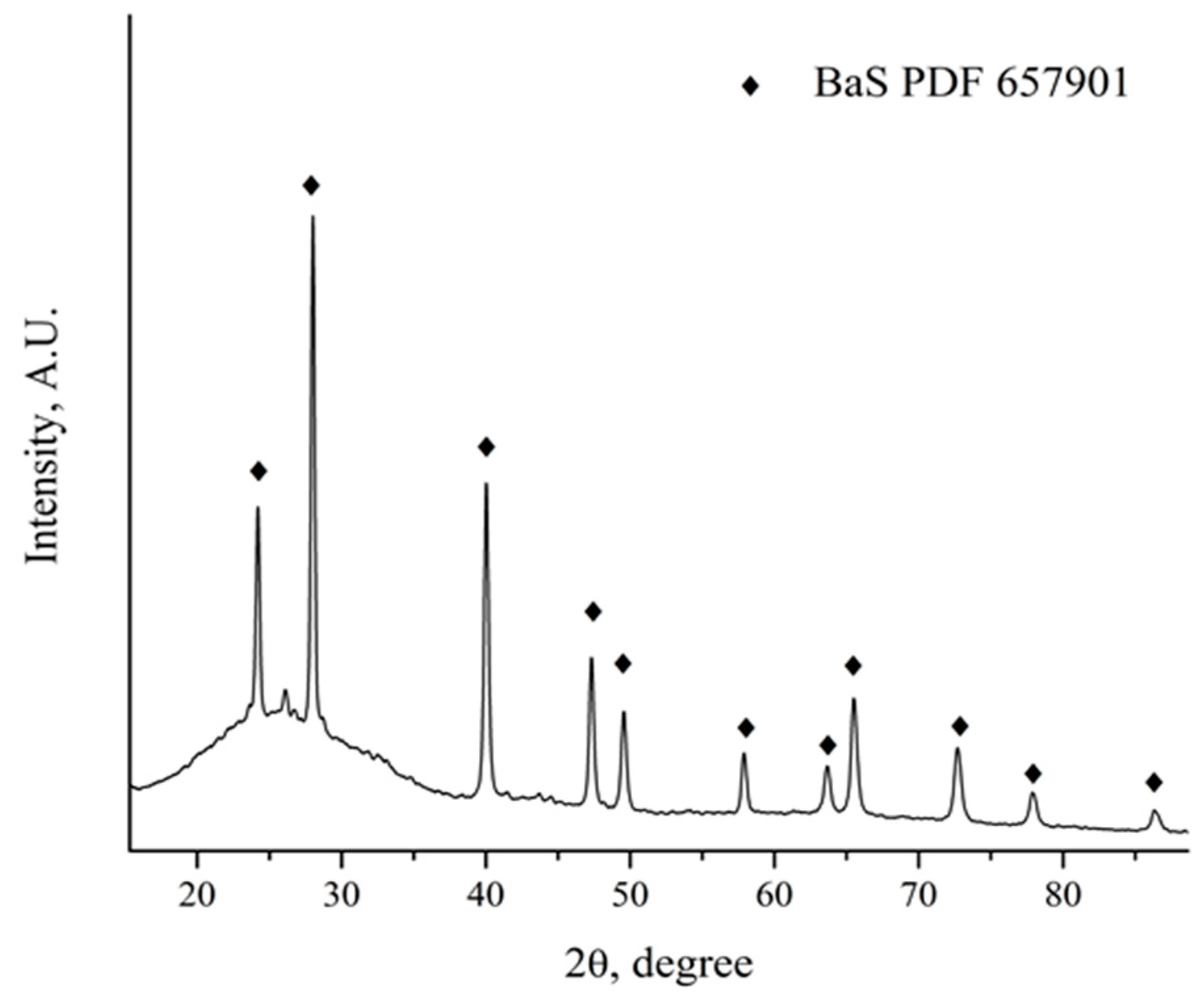 Minerals 15 00646 g008