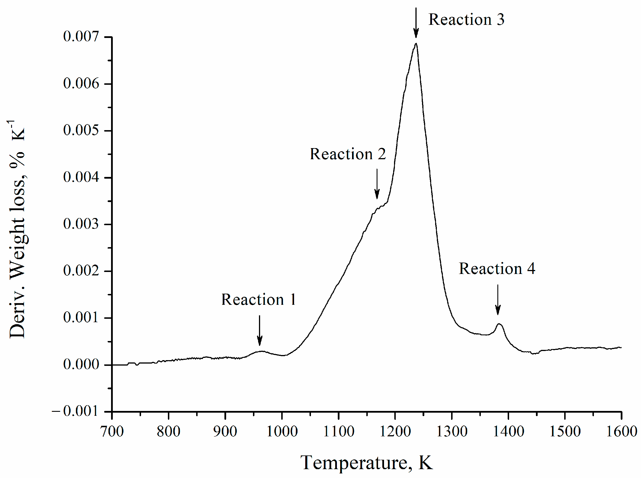 Minerals 15 00646 g009