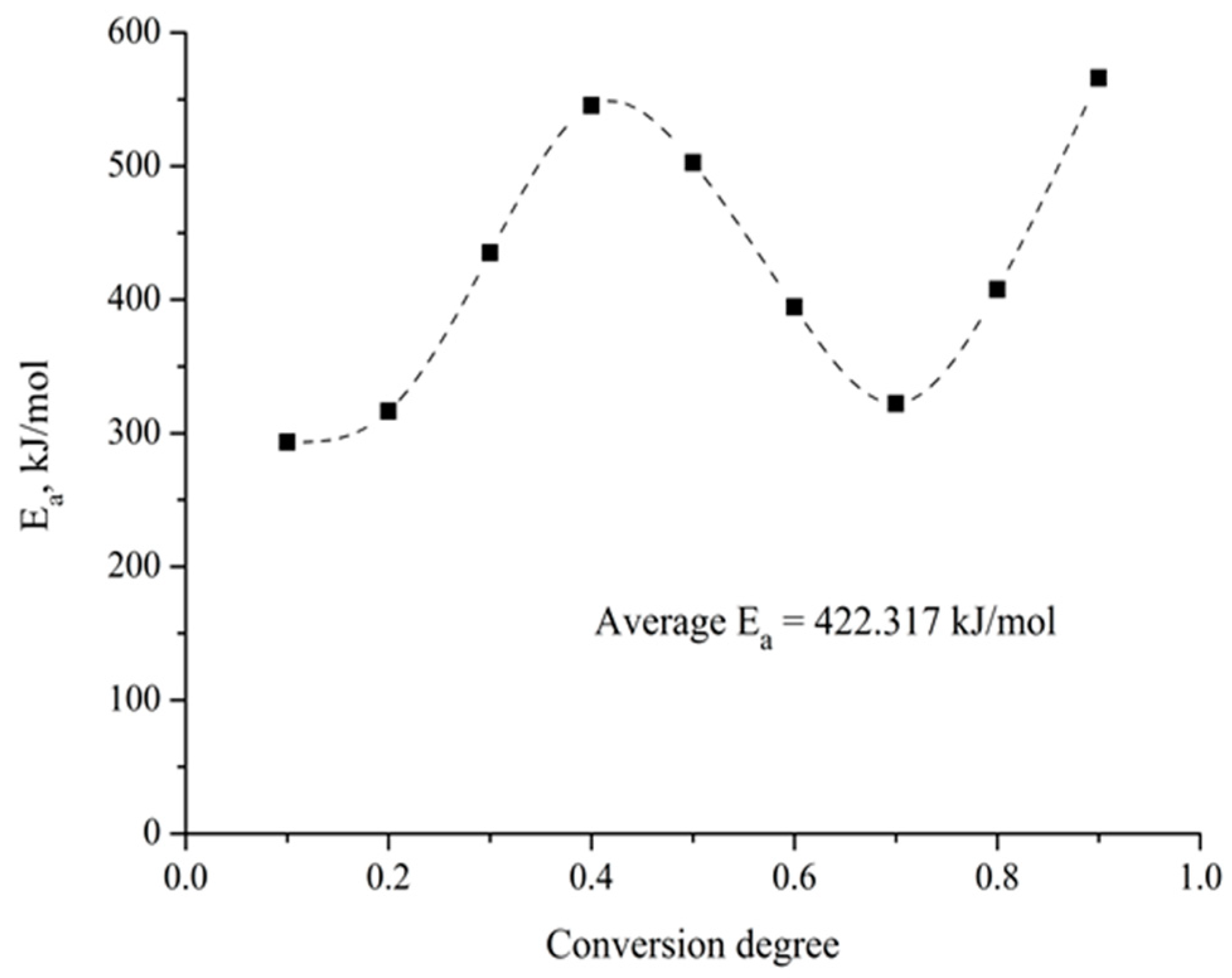 Minerals 15 00646 g010