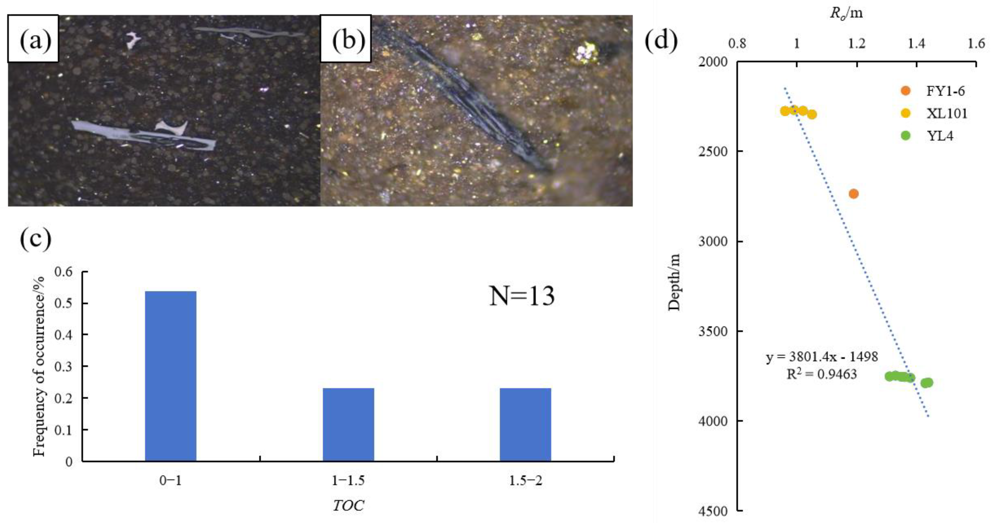 Minerals 15 00650 g004 Minerals 15 00650 g004
