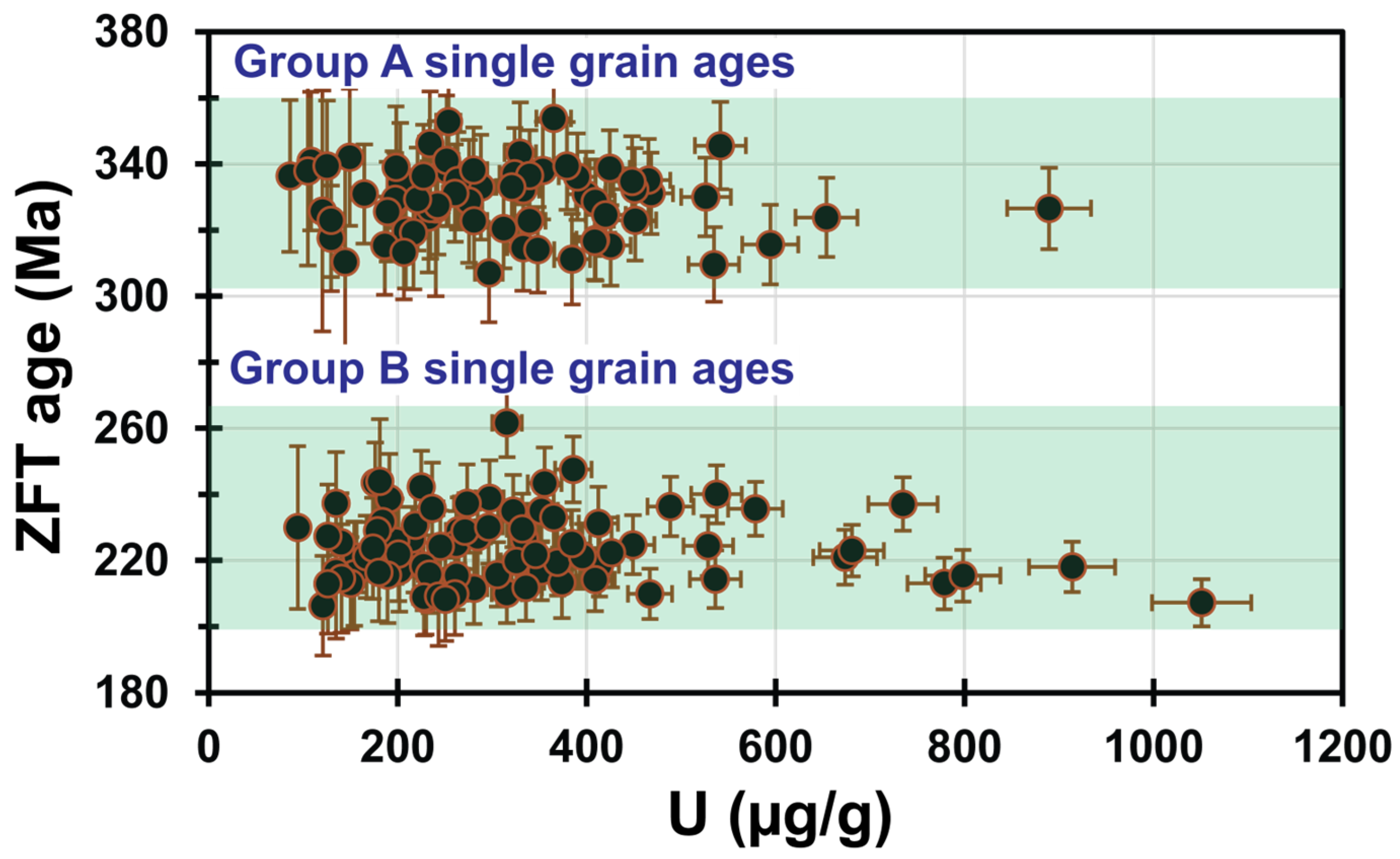 Minerals 15 00655 g005 Minerals 15 00655 g005