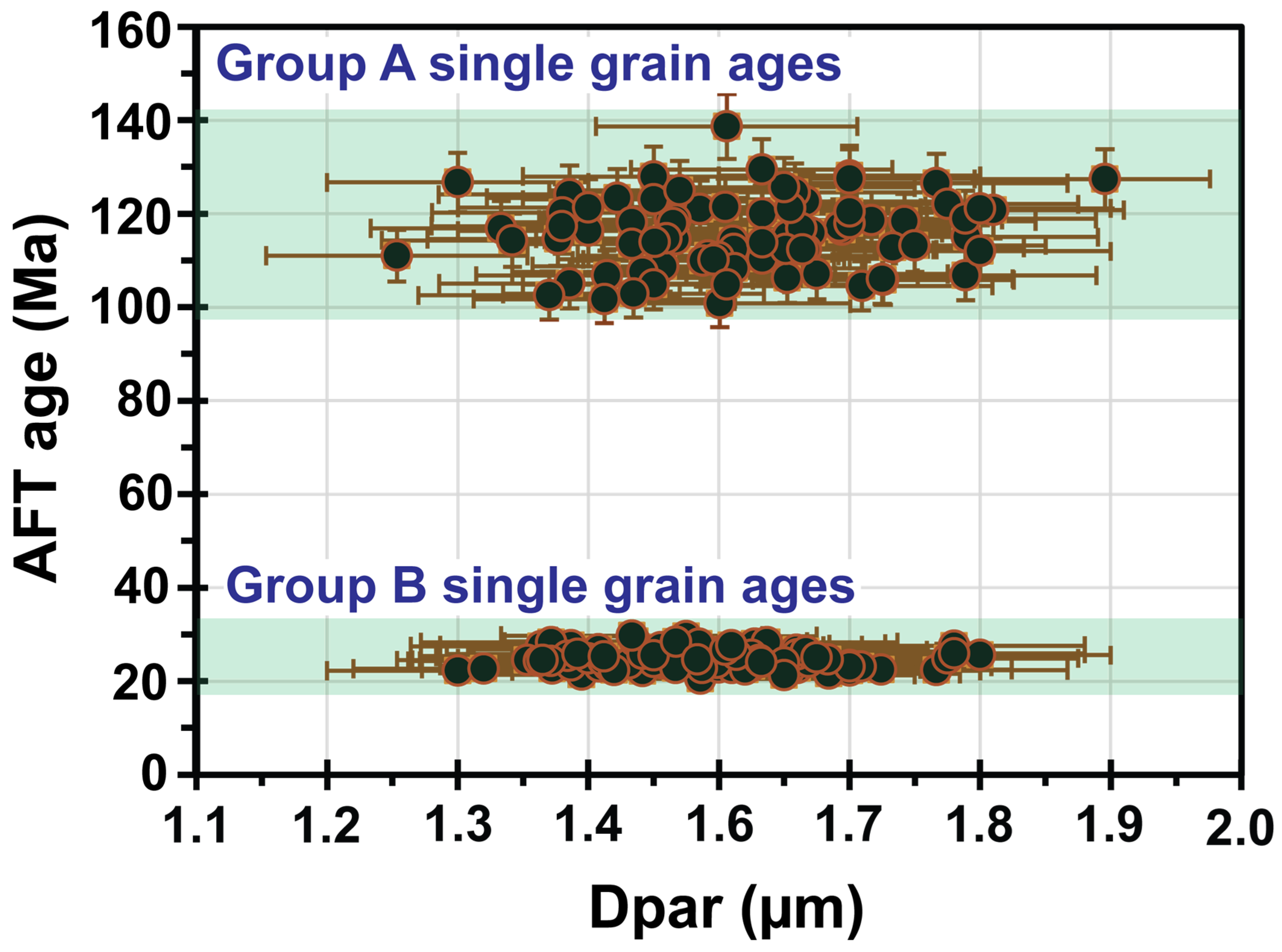 Minerals 15 00655 g006 Minerals 15 00655 g006