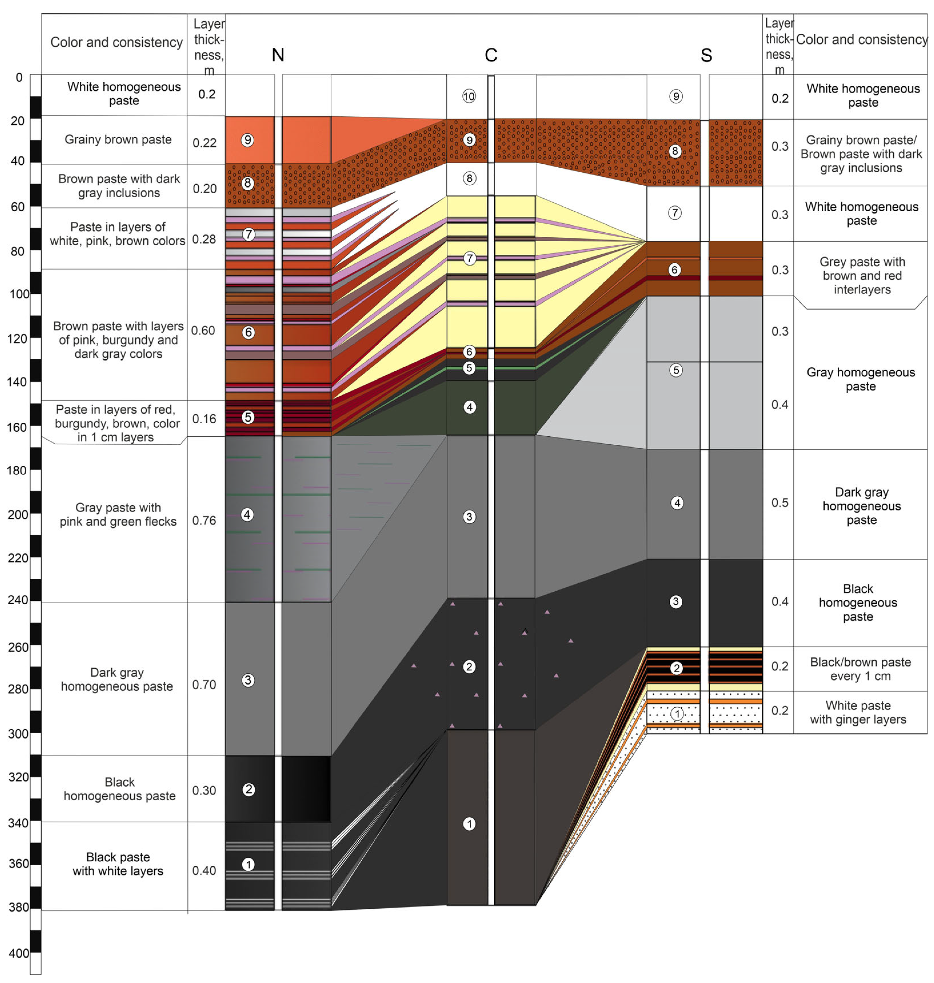 Minerals 15 00662 g003
