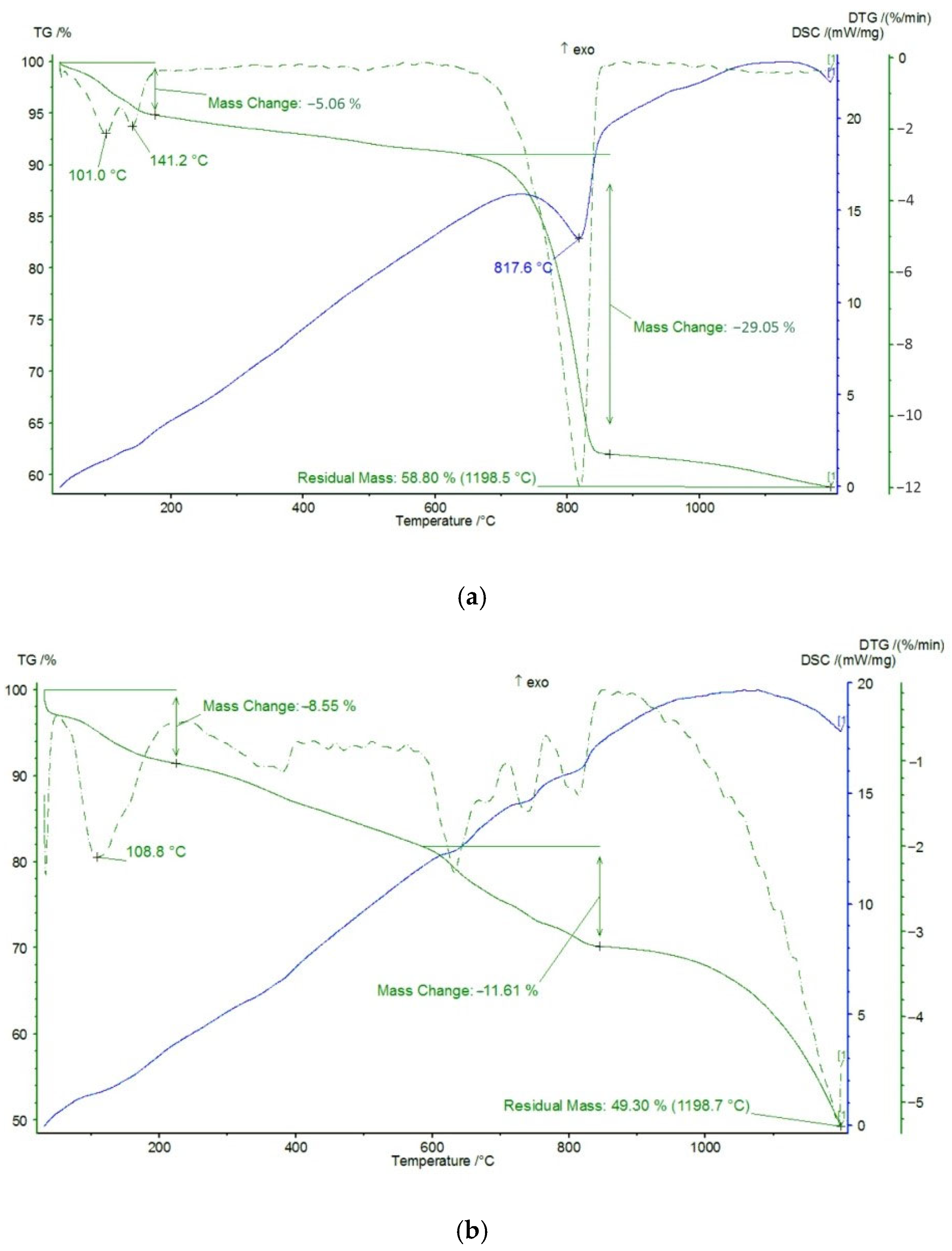 Minerals 15 00662 g005