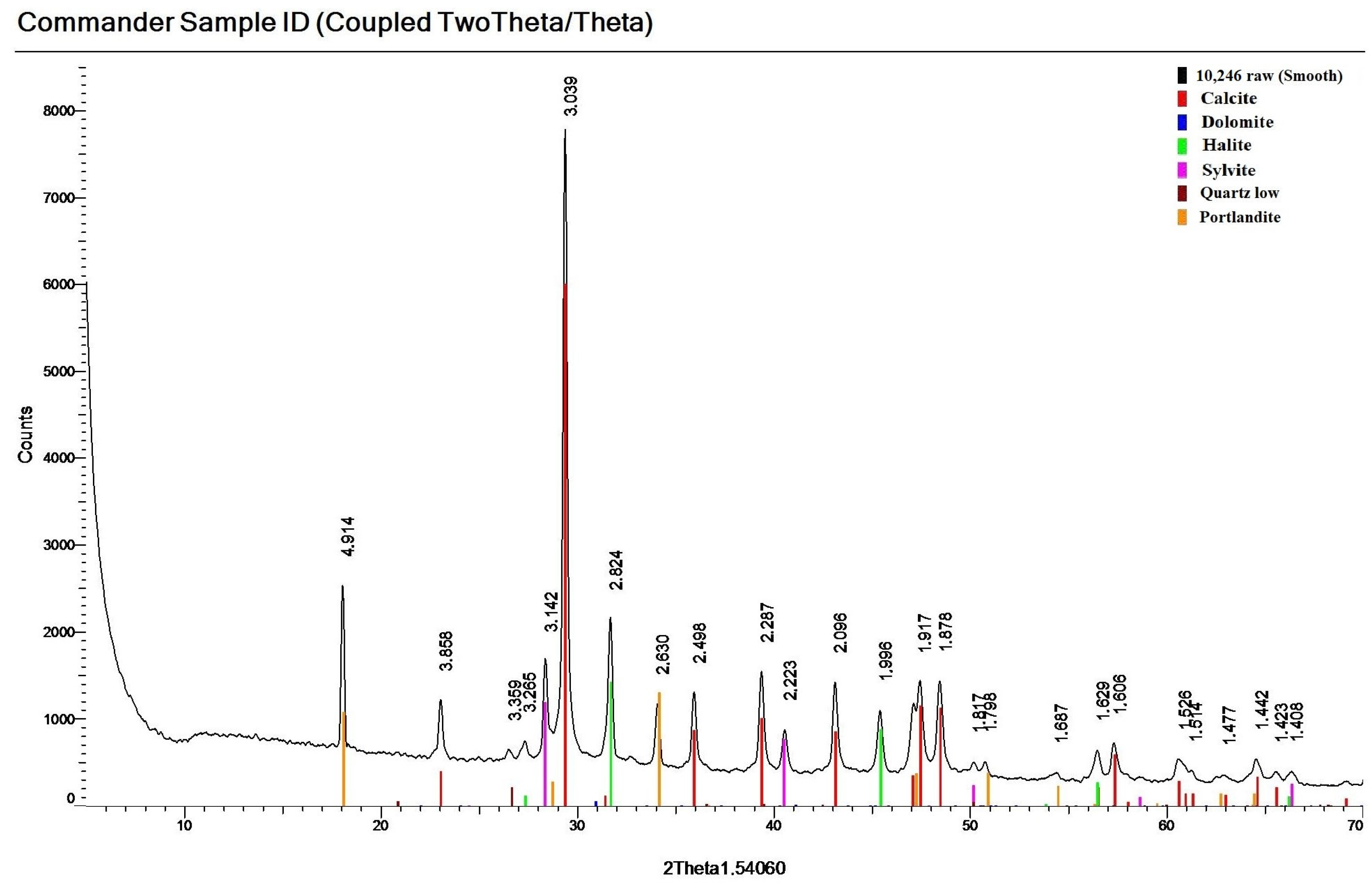 Minerals 15 00662 g008