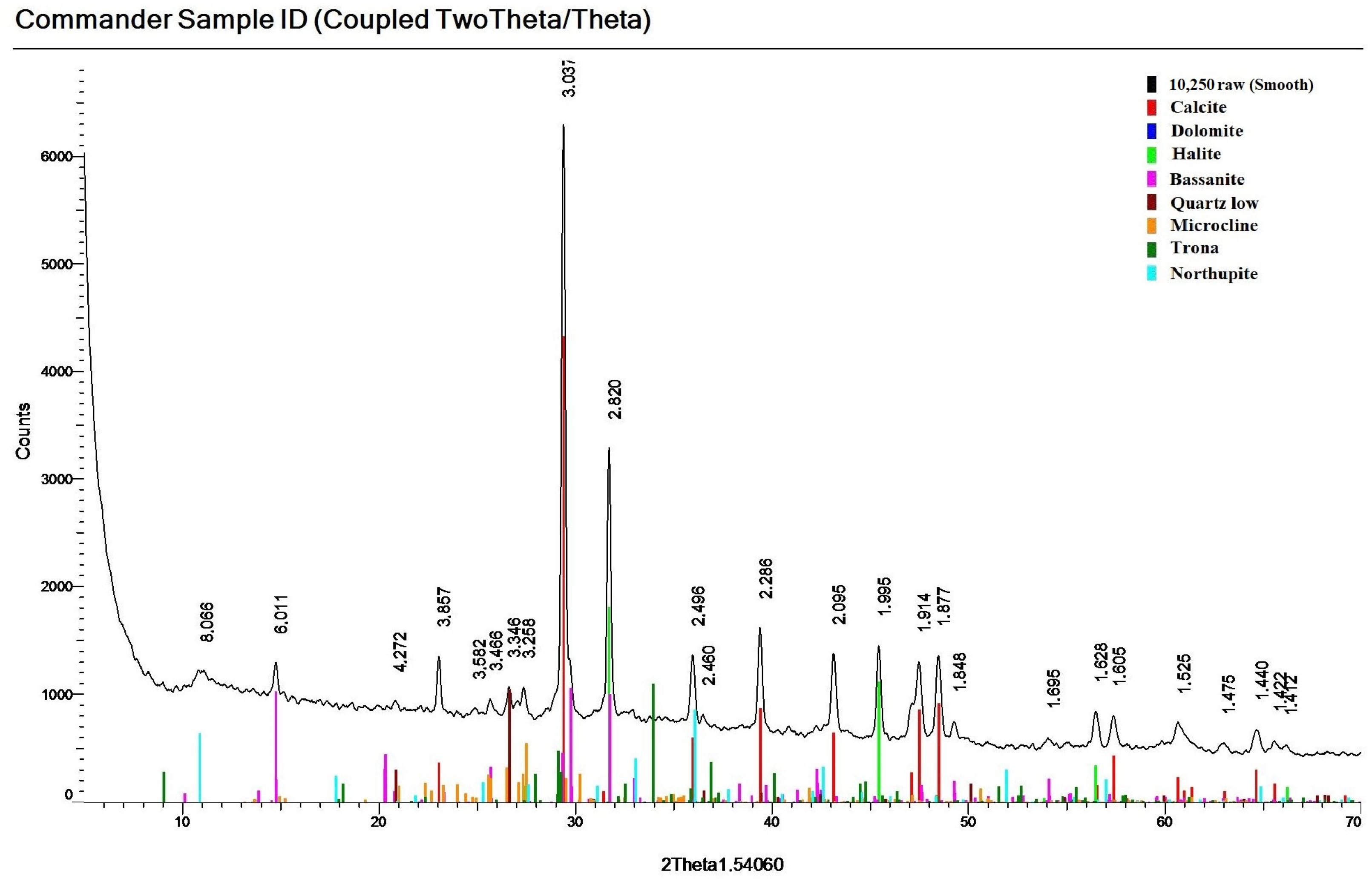 Minerals 15 00662 g009