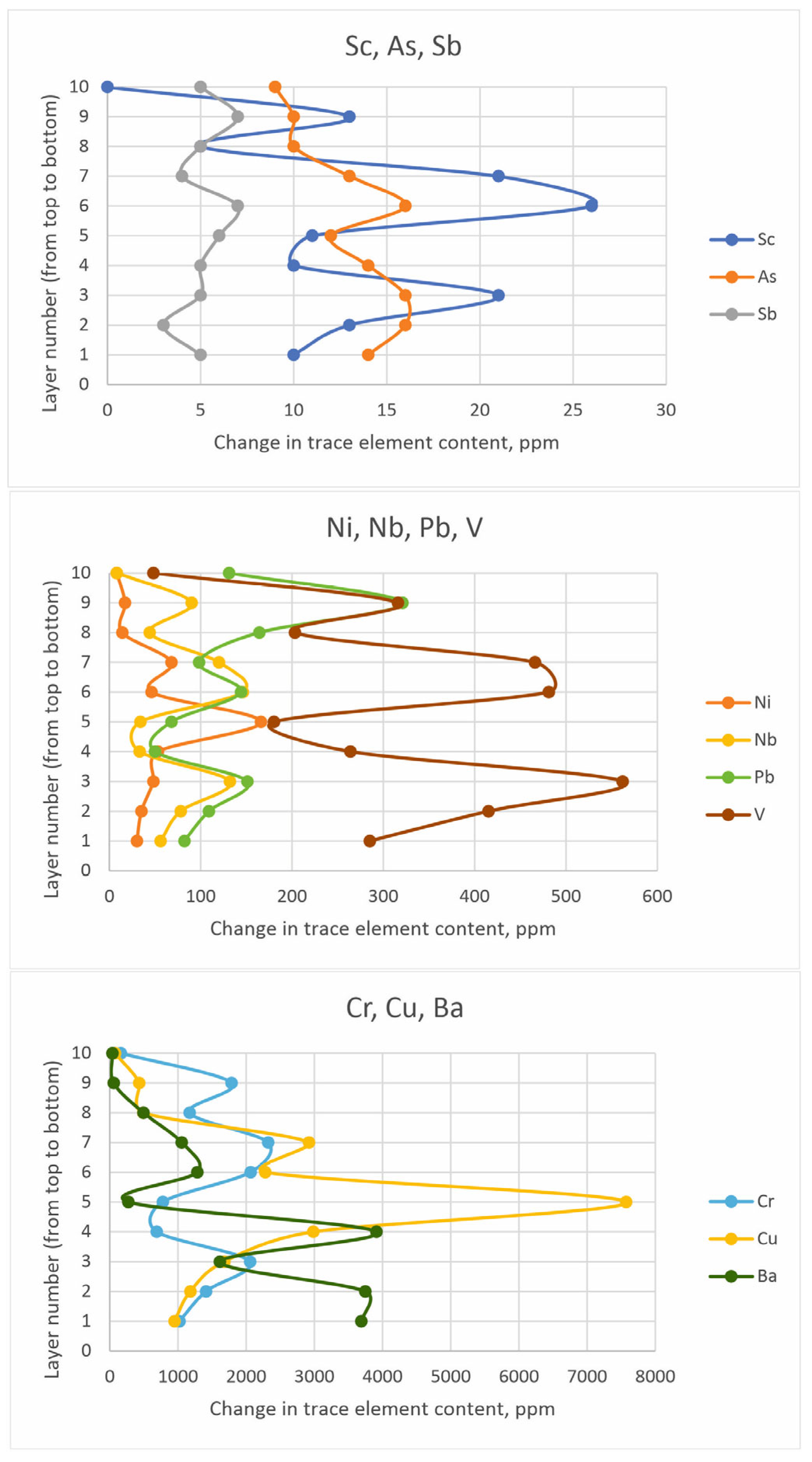 Minerals 15 00662 g013