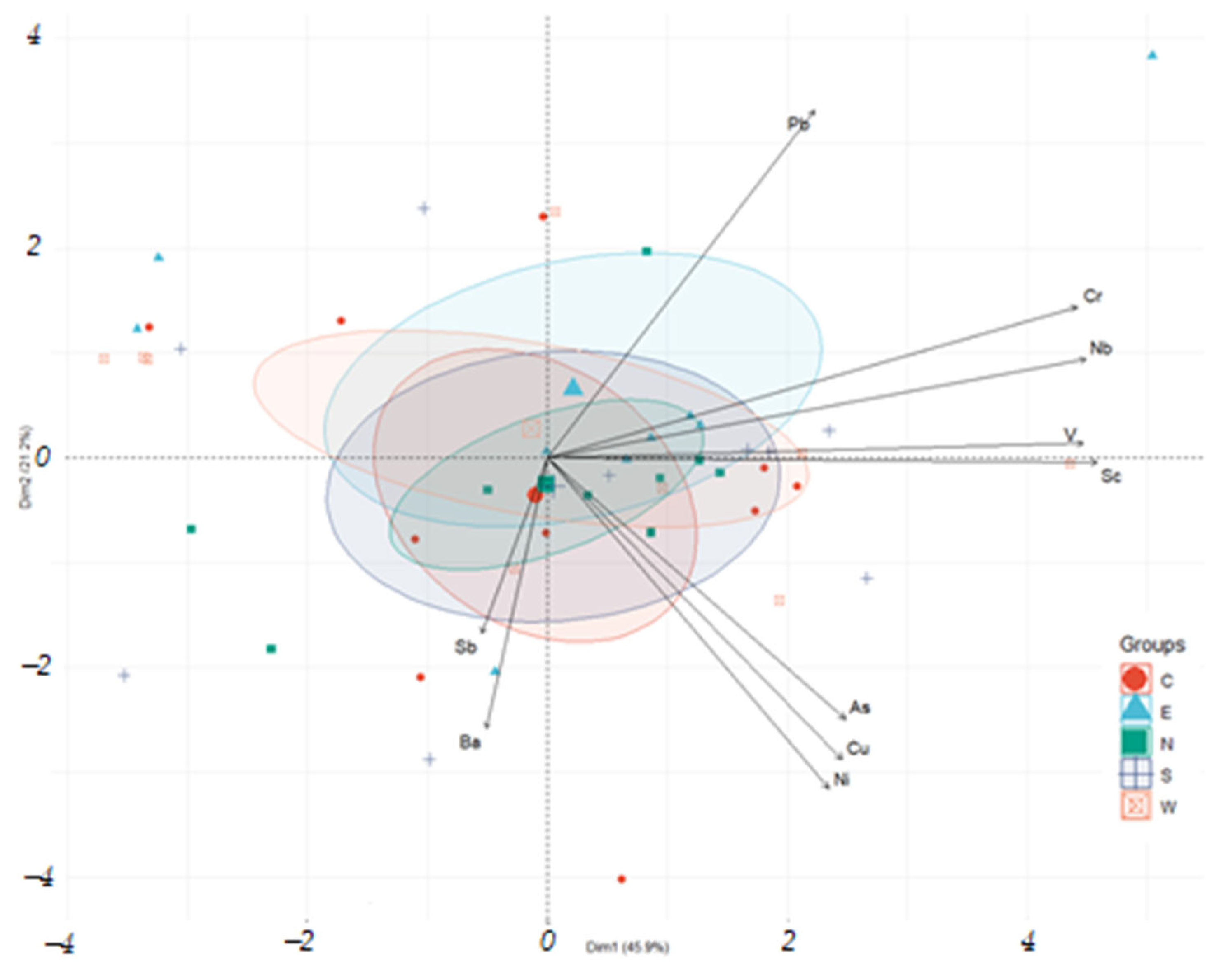 Minerals 15 00662 g014