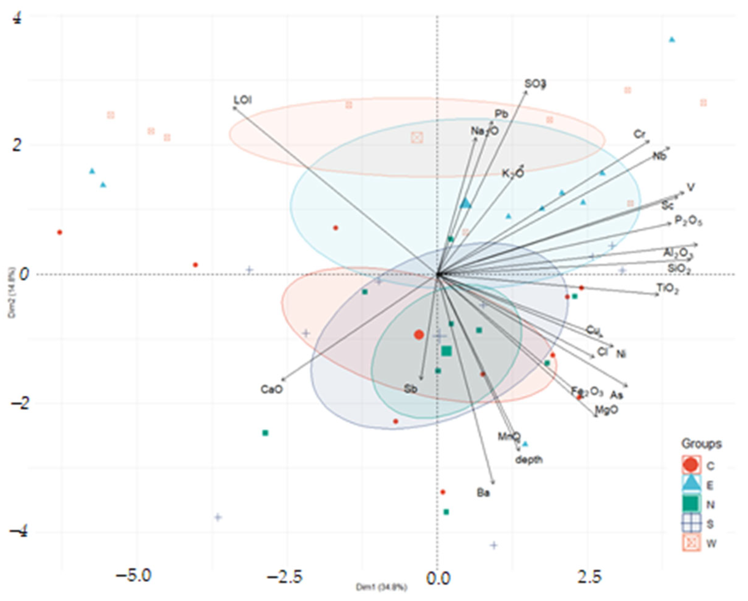 Minerals 15 00662 g015