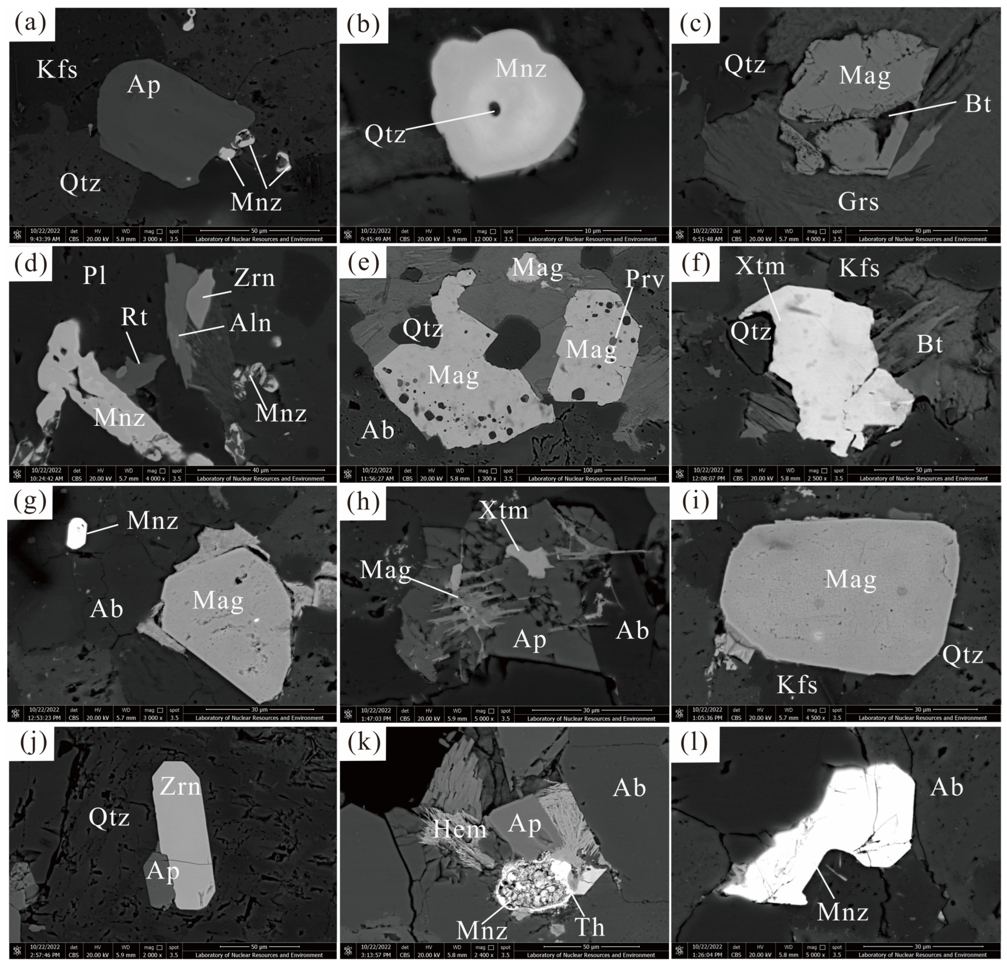 Minerals 15 00664 g007