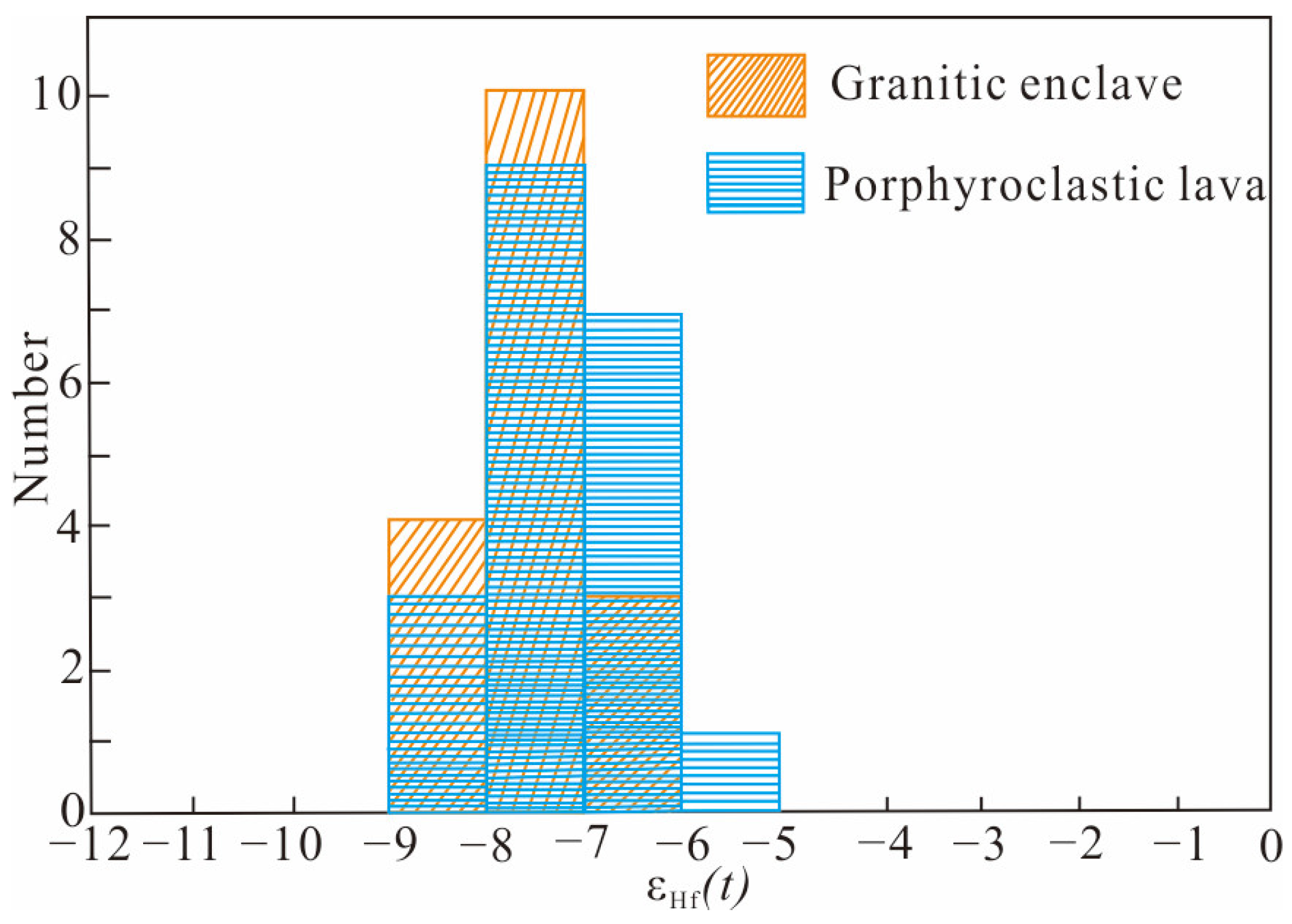 Minerals 15 00664 g016