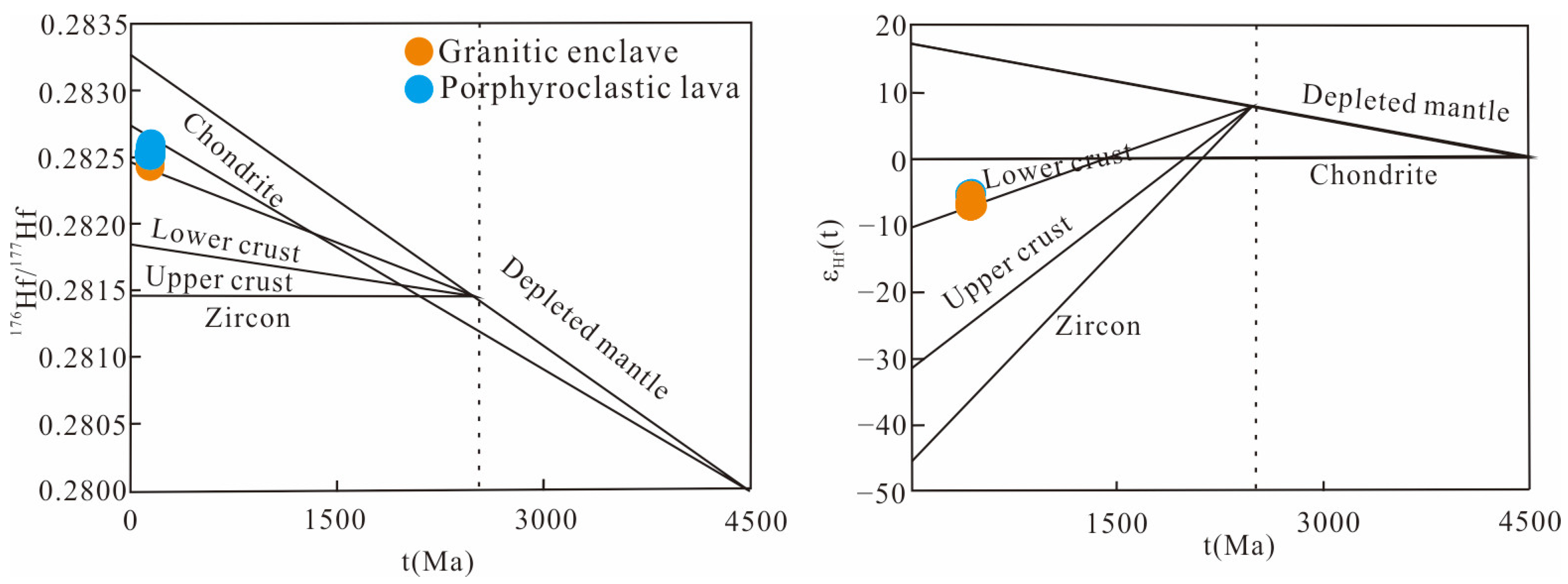 Minerals 15 00664 g017