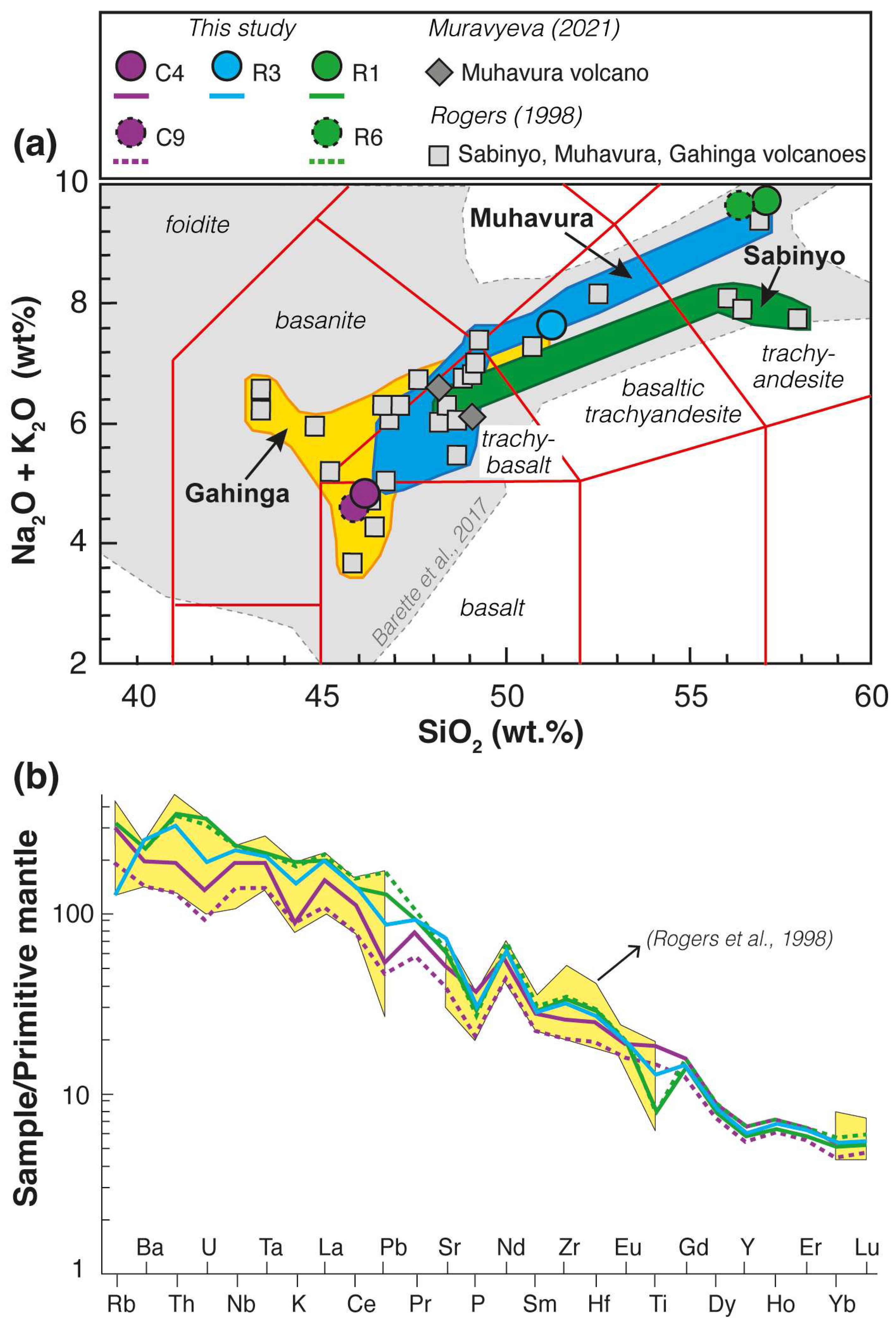 Minerals 15 00666 g002