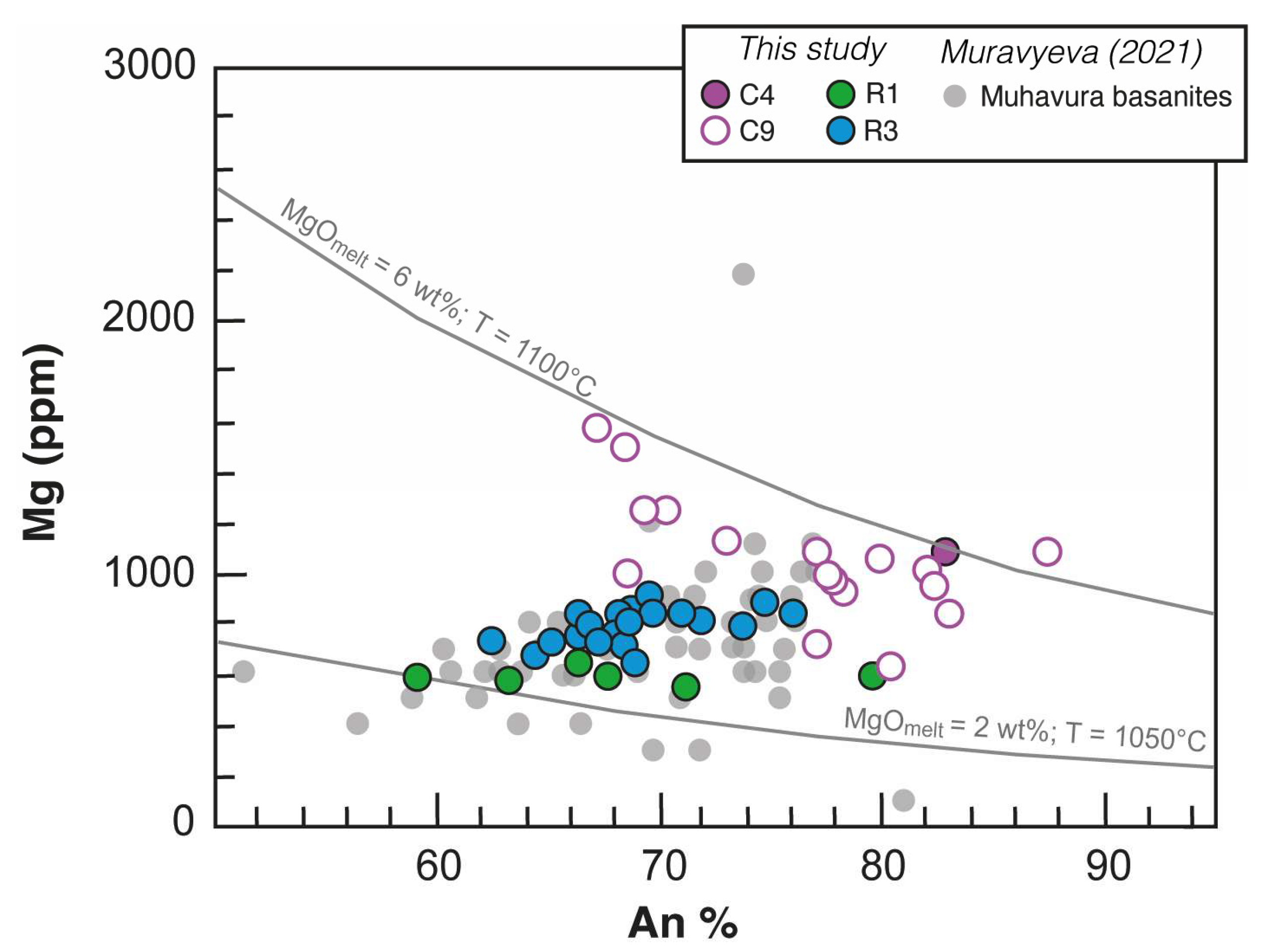 Minerals 15 00666 g007