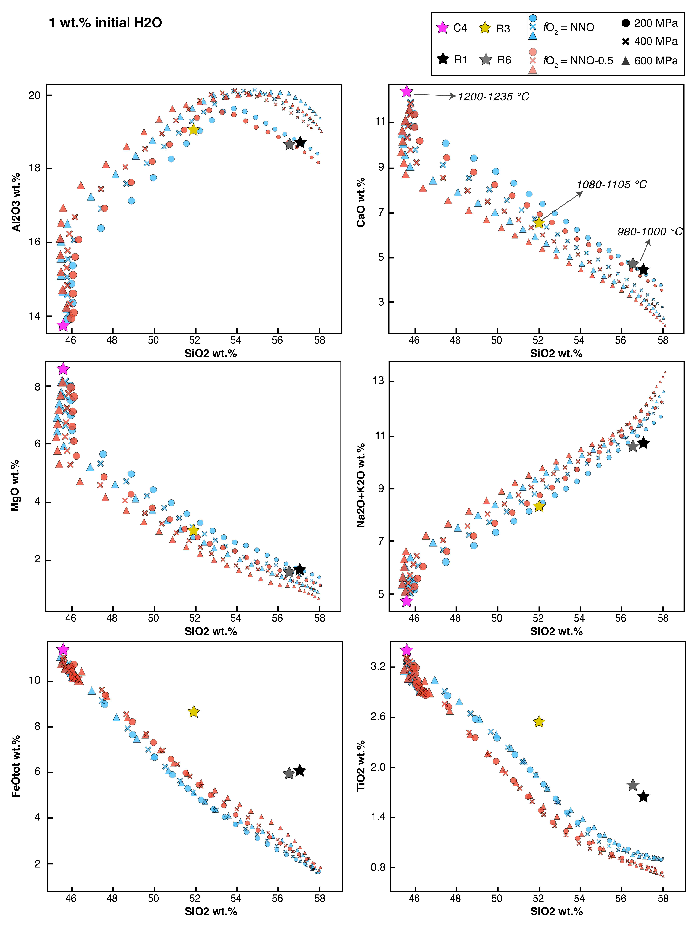 Minerals 15 00666 g009