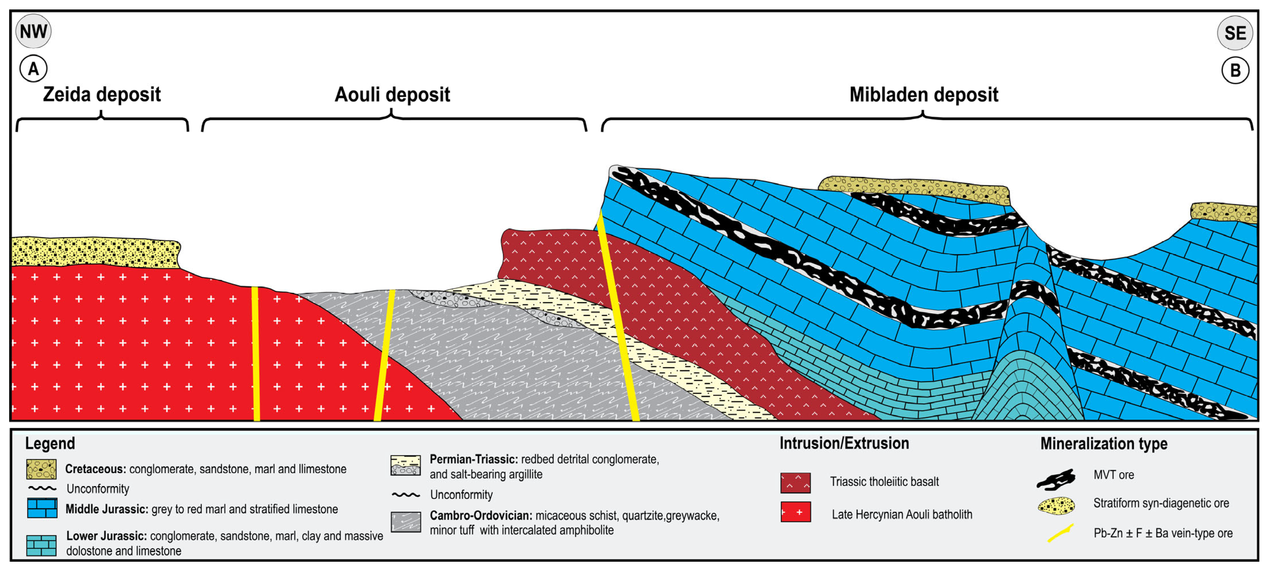Minerals 15 00669 g002