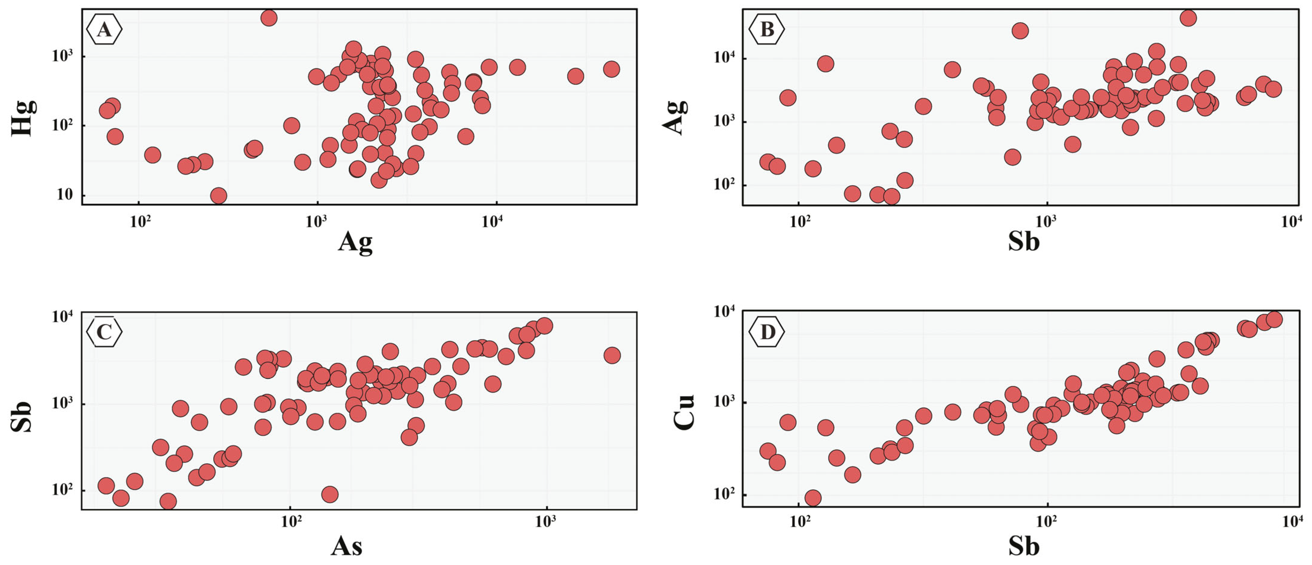 Minerals 15 00669 g008