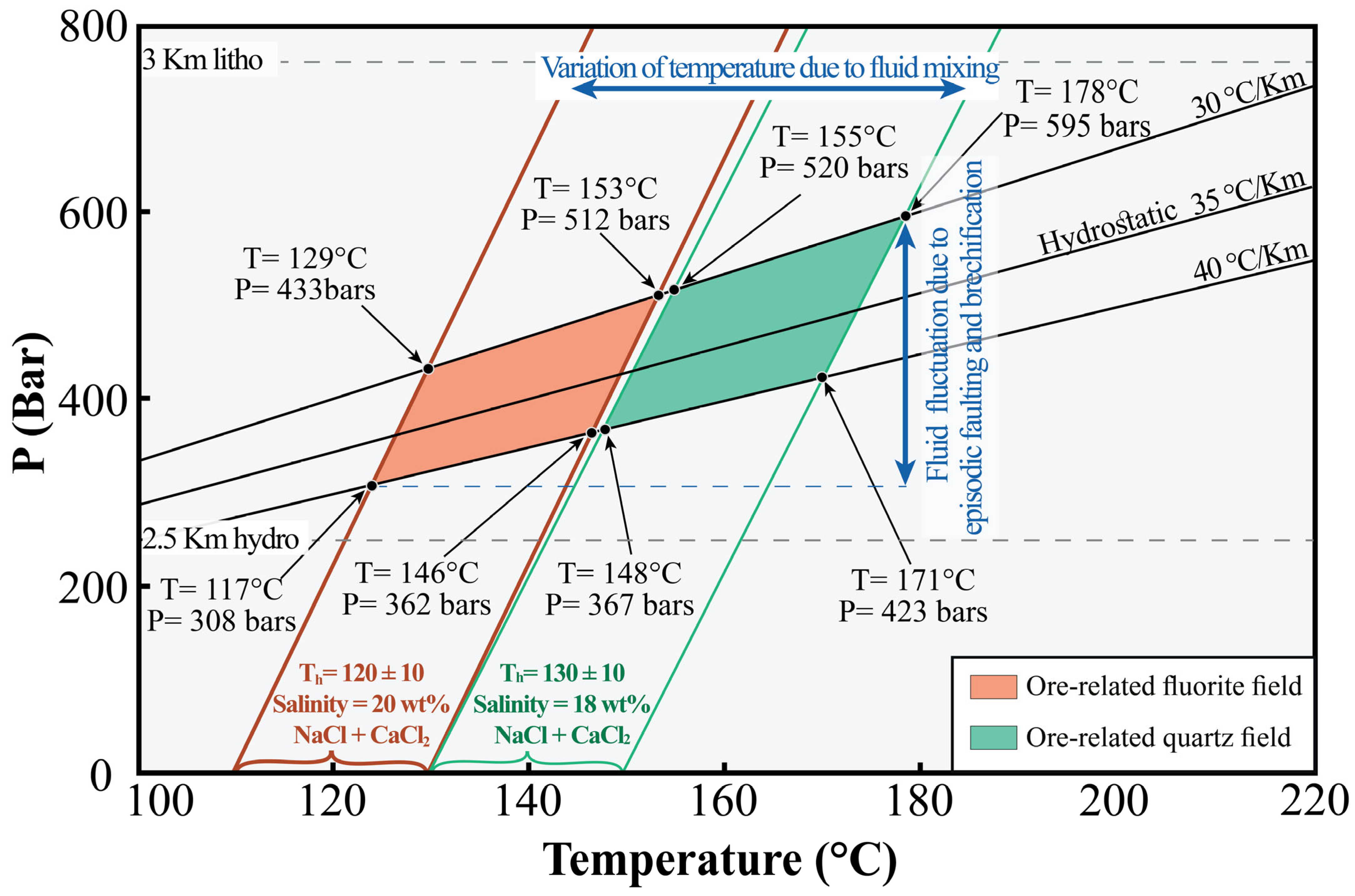 Minerals 15 00669 g012