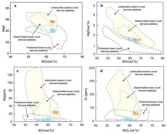 Minerals 15 00674 g011