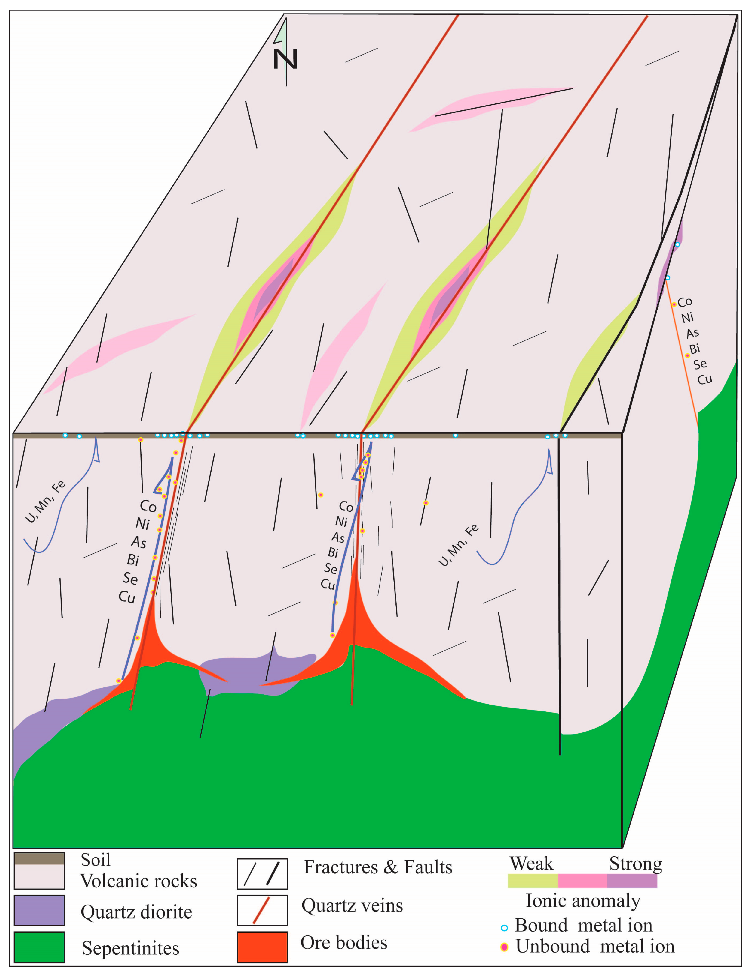 Minerals 15 00676 g012
