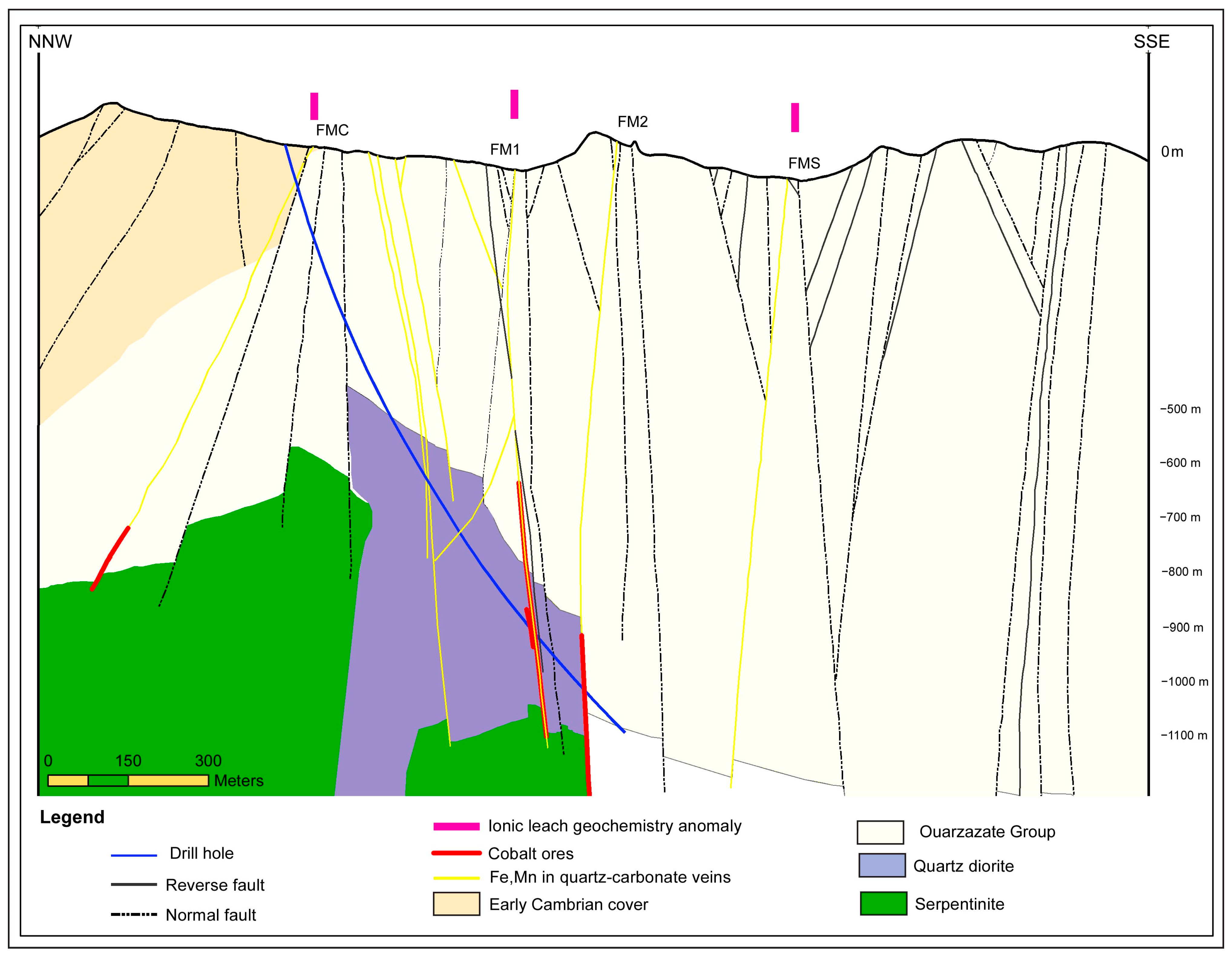 Minerals 15 00676 g013