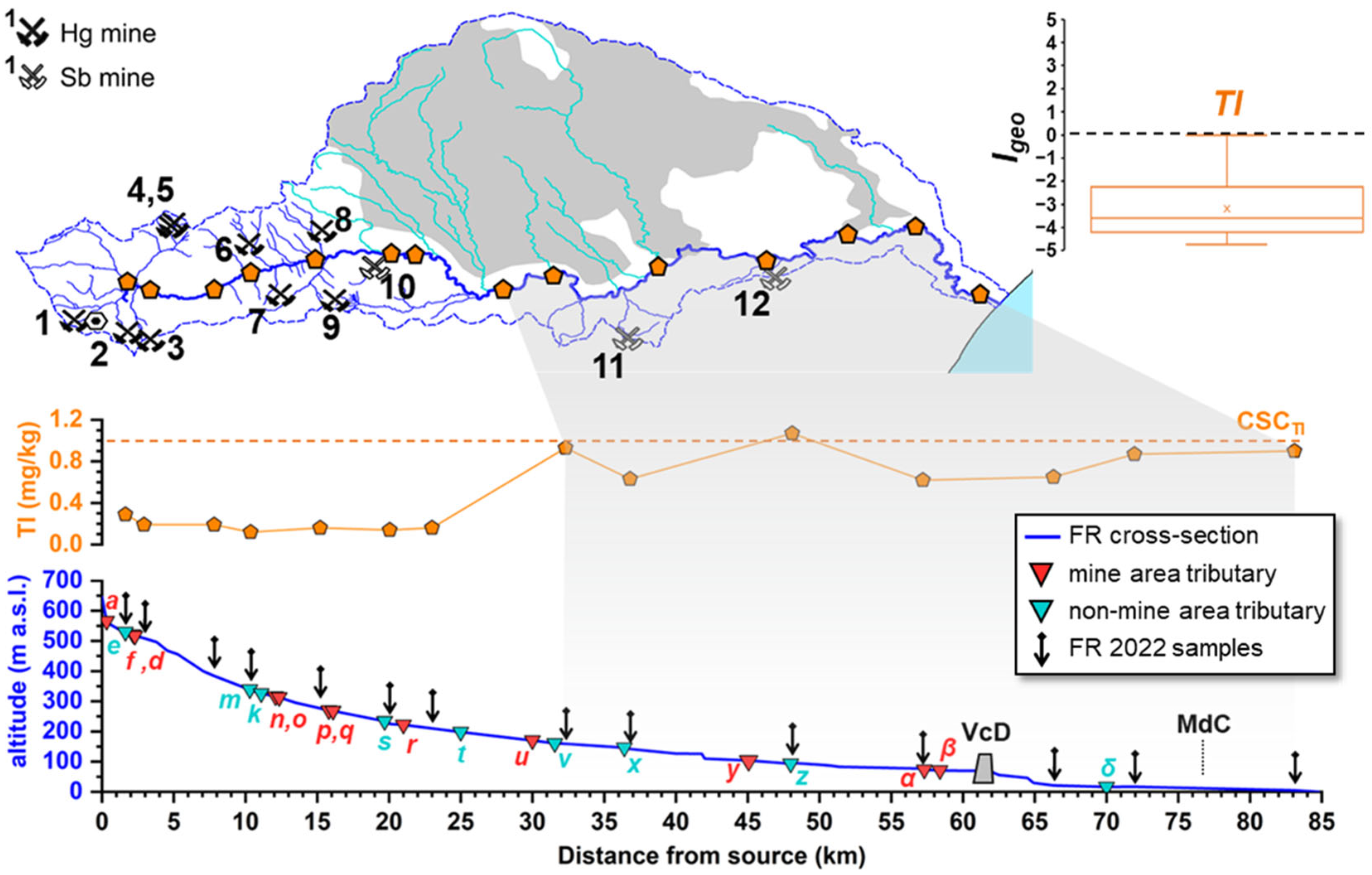 Minerals 15 00678 g003