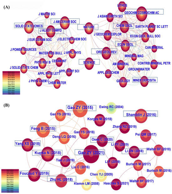 Minerals 15 00679 g003